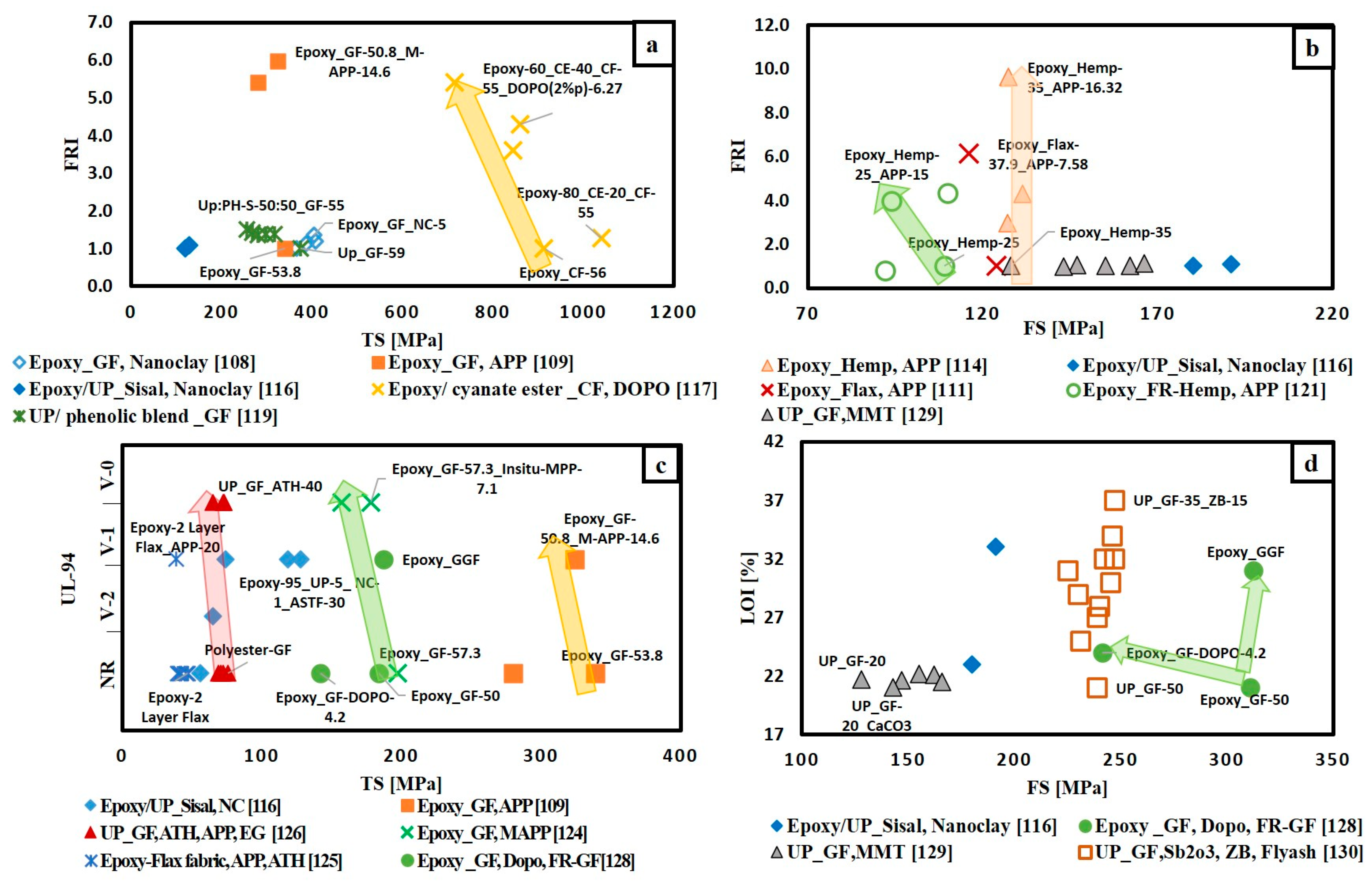 Materials 14 01181 g013 Materials 14 01181 g013