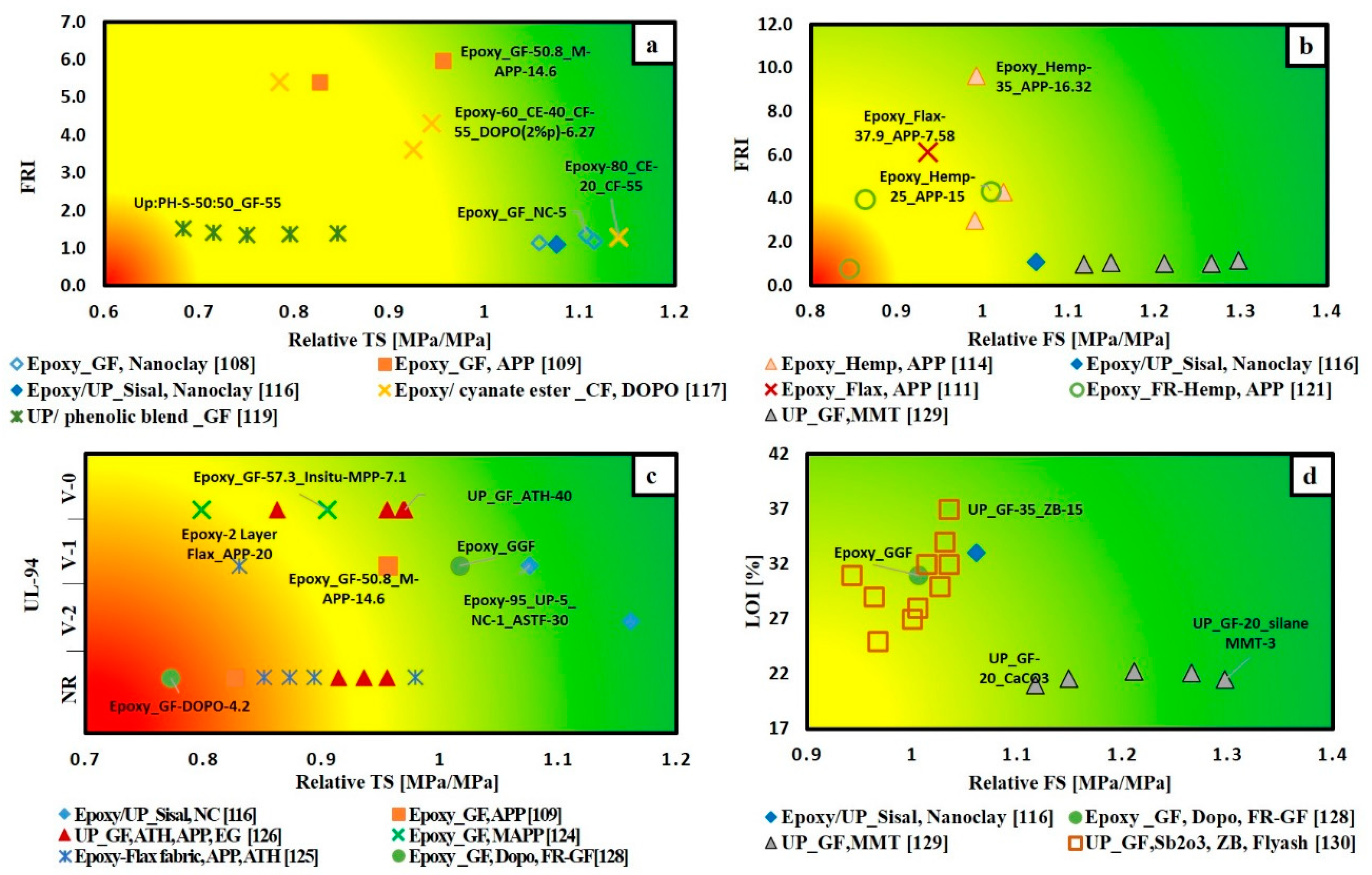 Materials 14 01181 g014 Materials 14 01181 g014