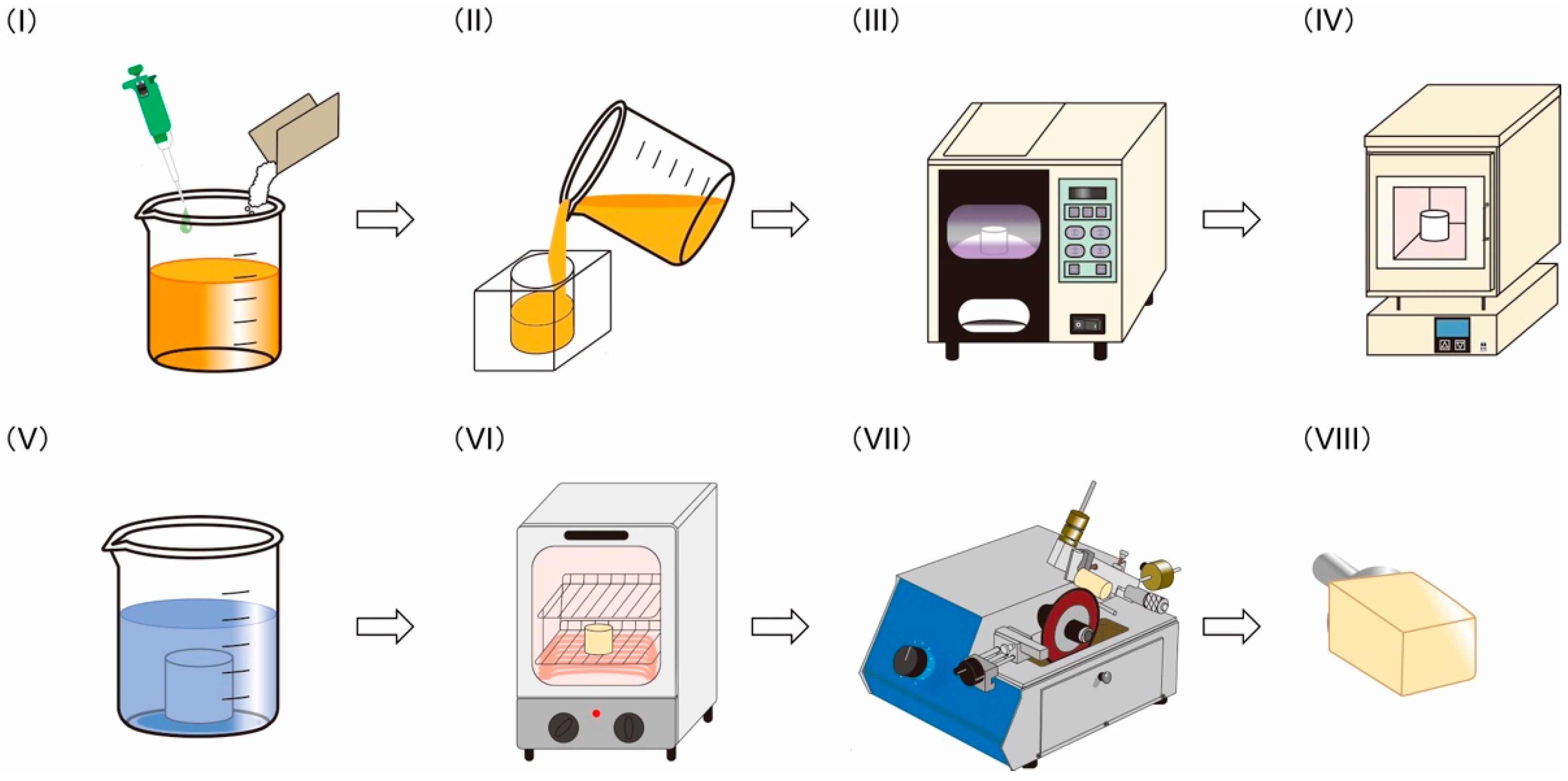 Materials 14 01182 g001