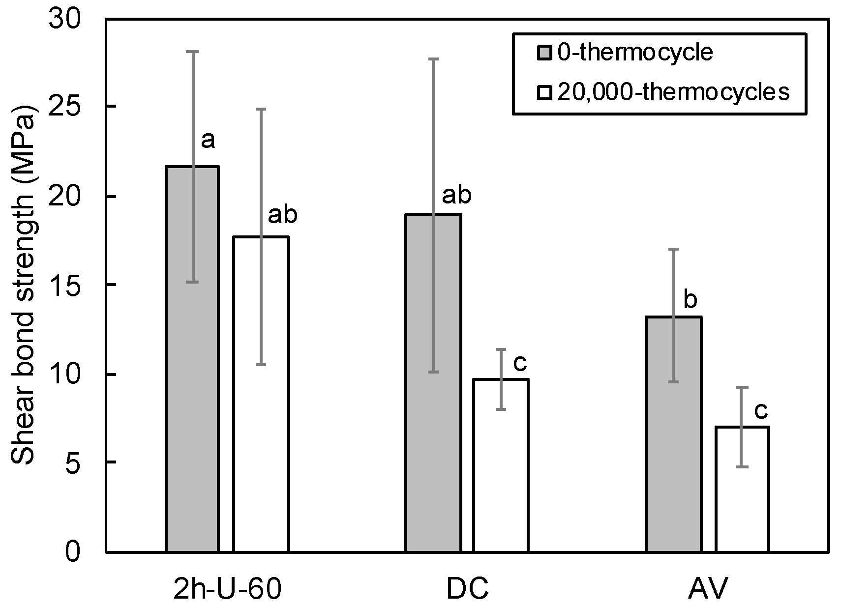Materials 14 01182 g002