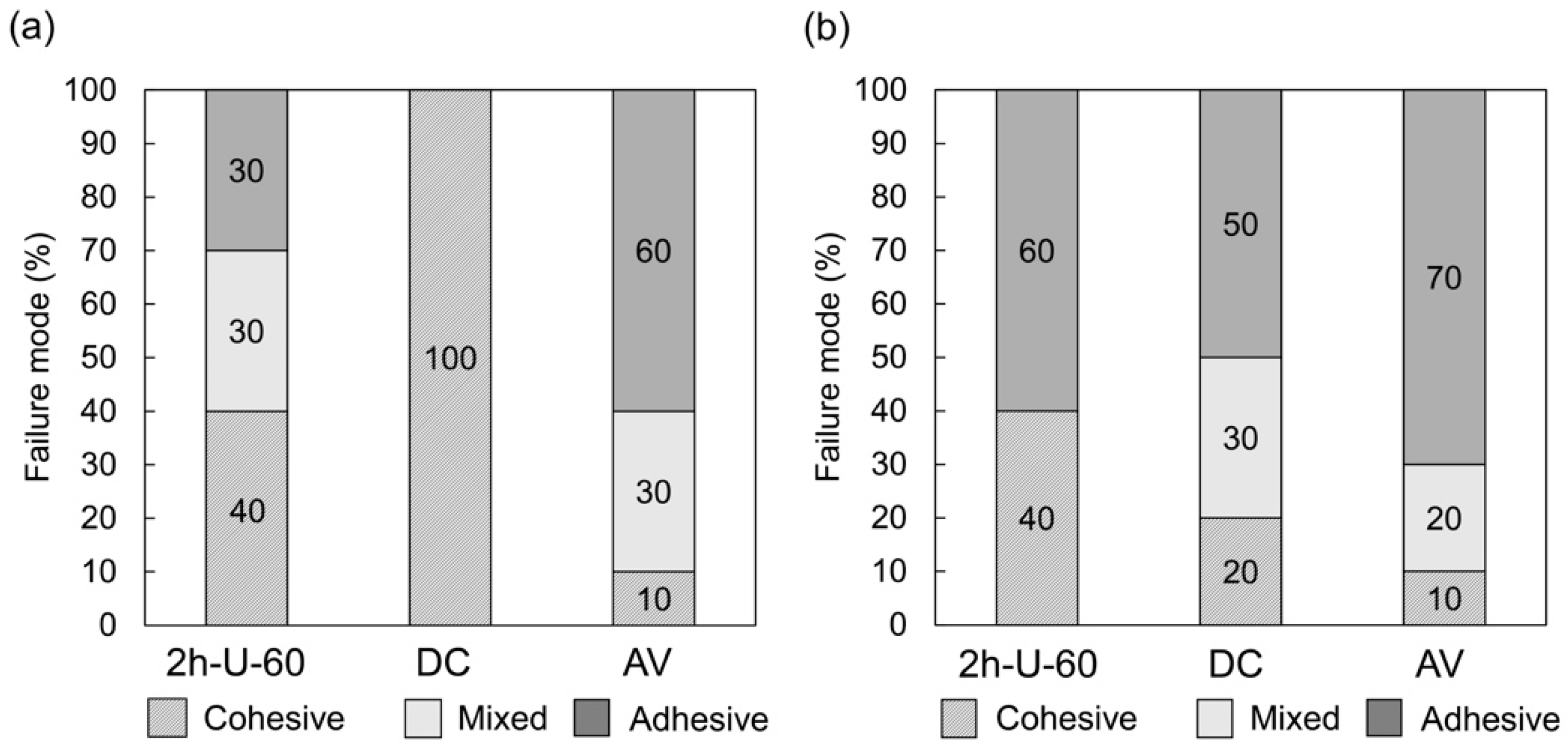 Materials 14 01182 g003