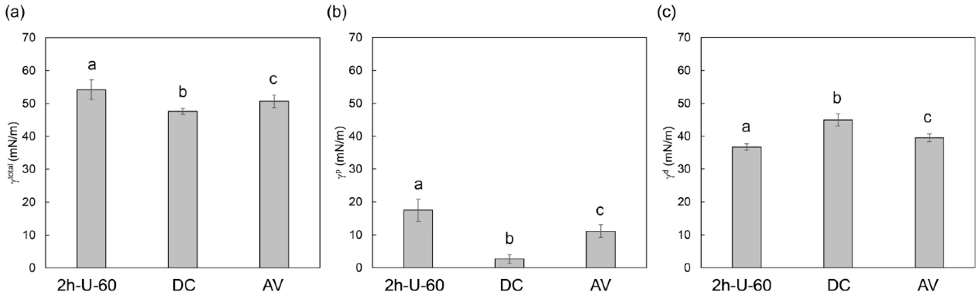 Materials 14 01182 g004