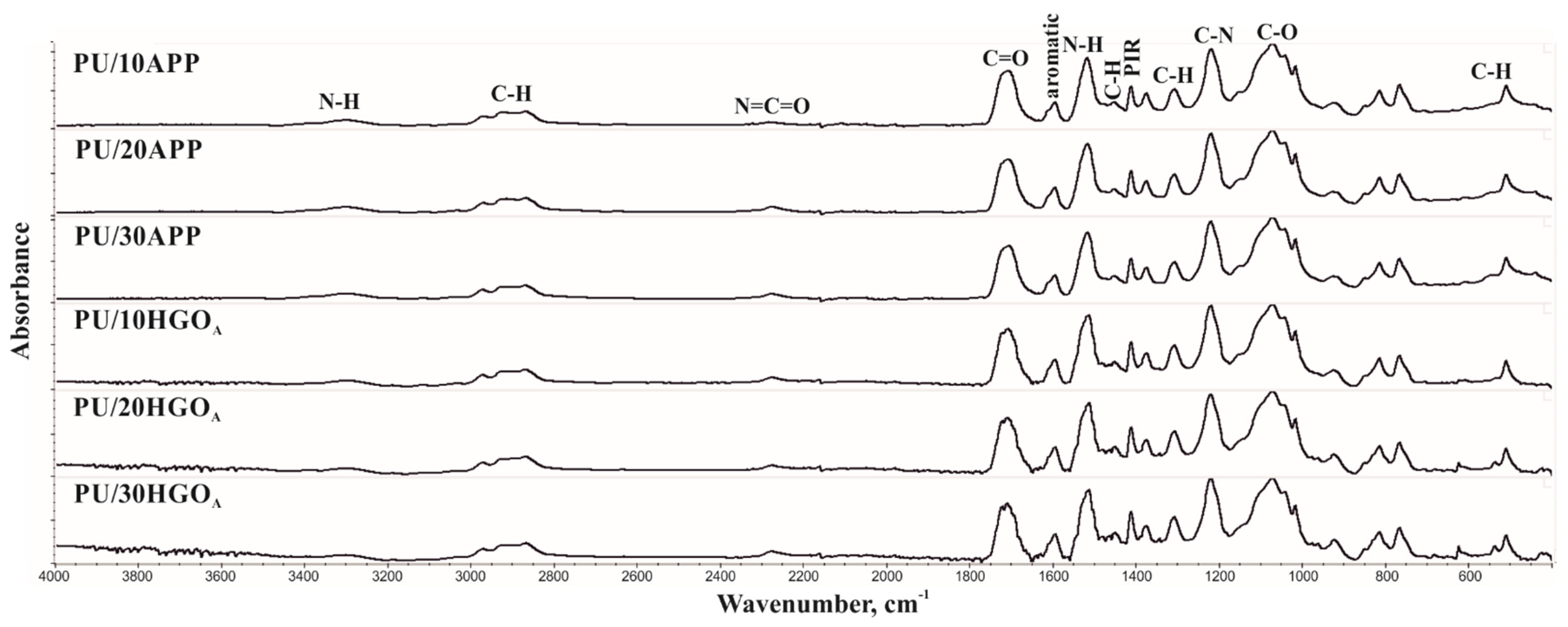 Materials 14 01184 g004 Materials 14 01184 g004