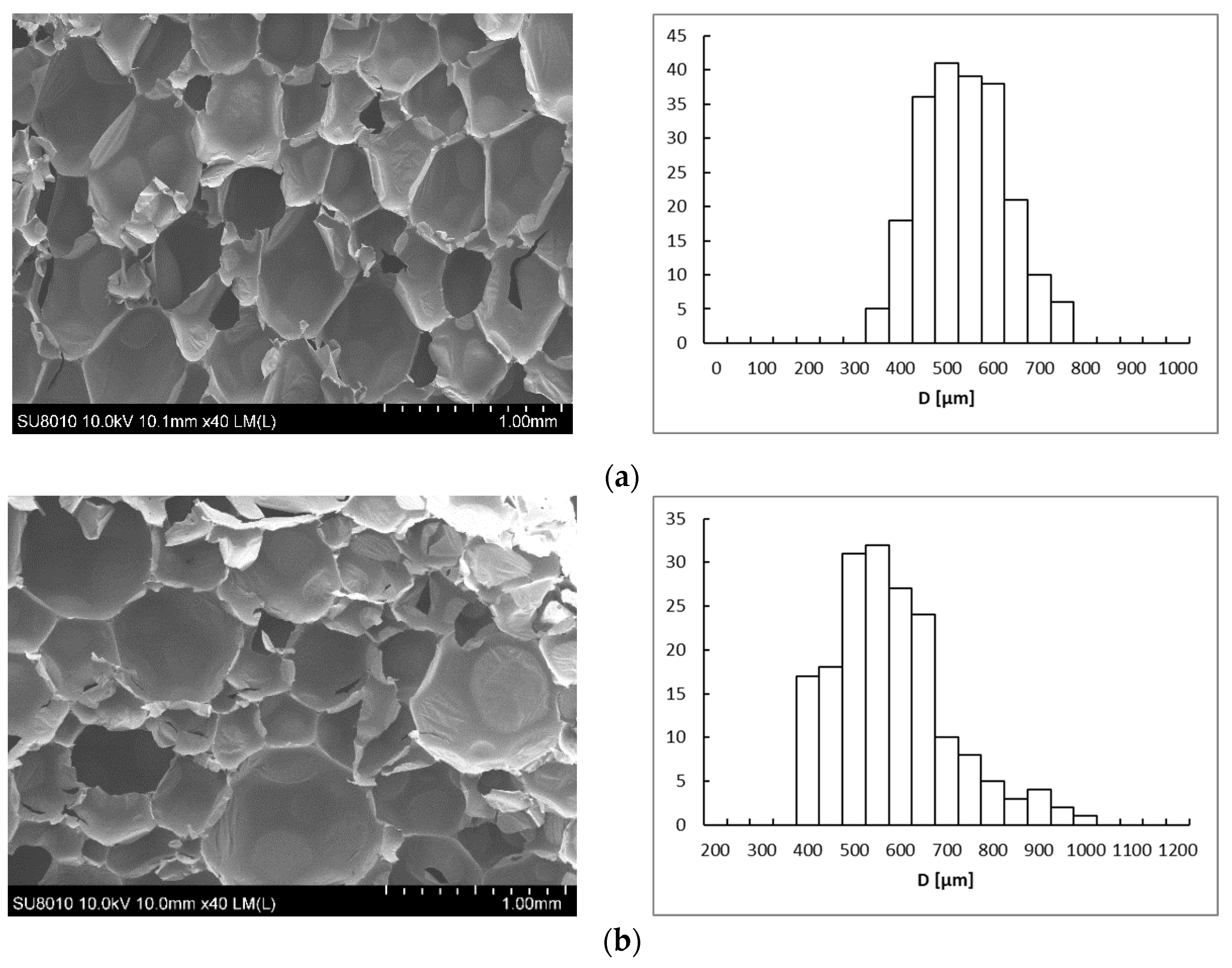 Materials 14 01184 g005a Materials 14 01184 g005a
