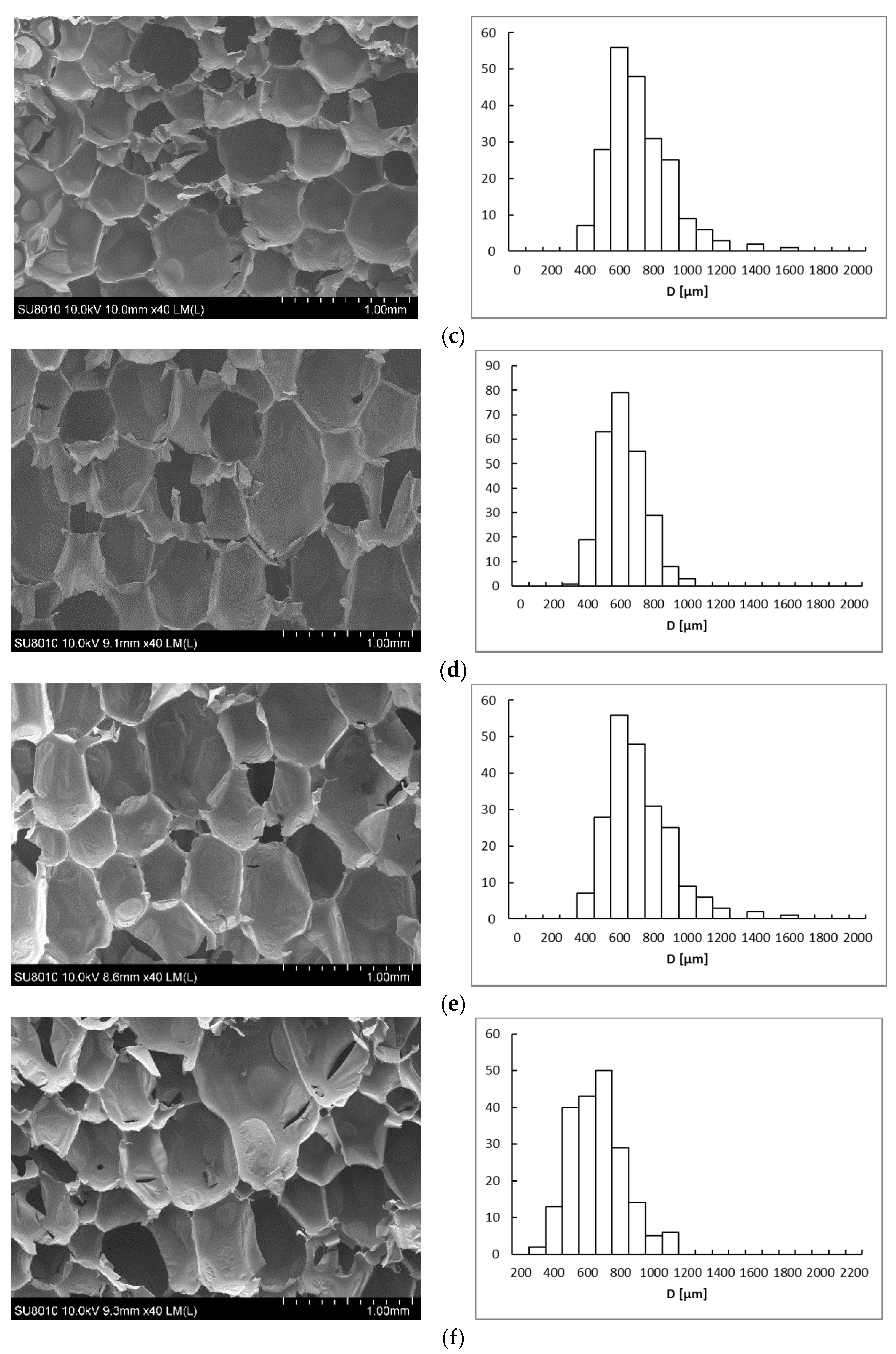 Materials 14 01184 g005b Materials 14 01184 g005b
