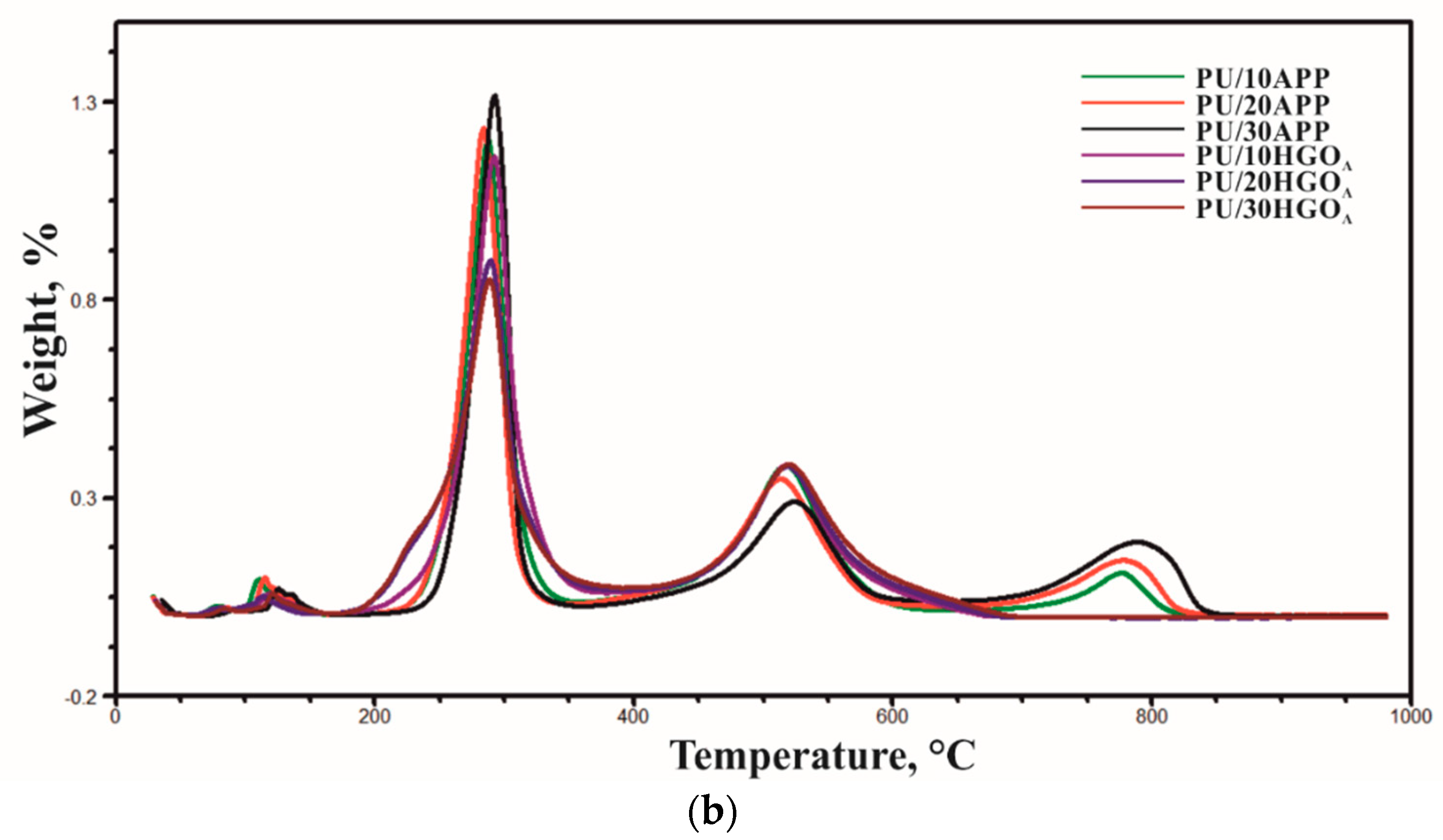 Materials 14 01184 g006b Materials 14 01184 g006b