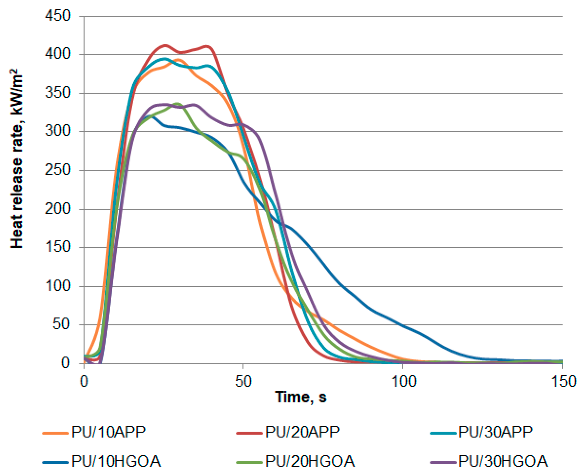 Materials 14 01184 g009 Materials 14 01184 g009