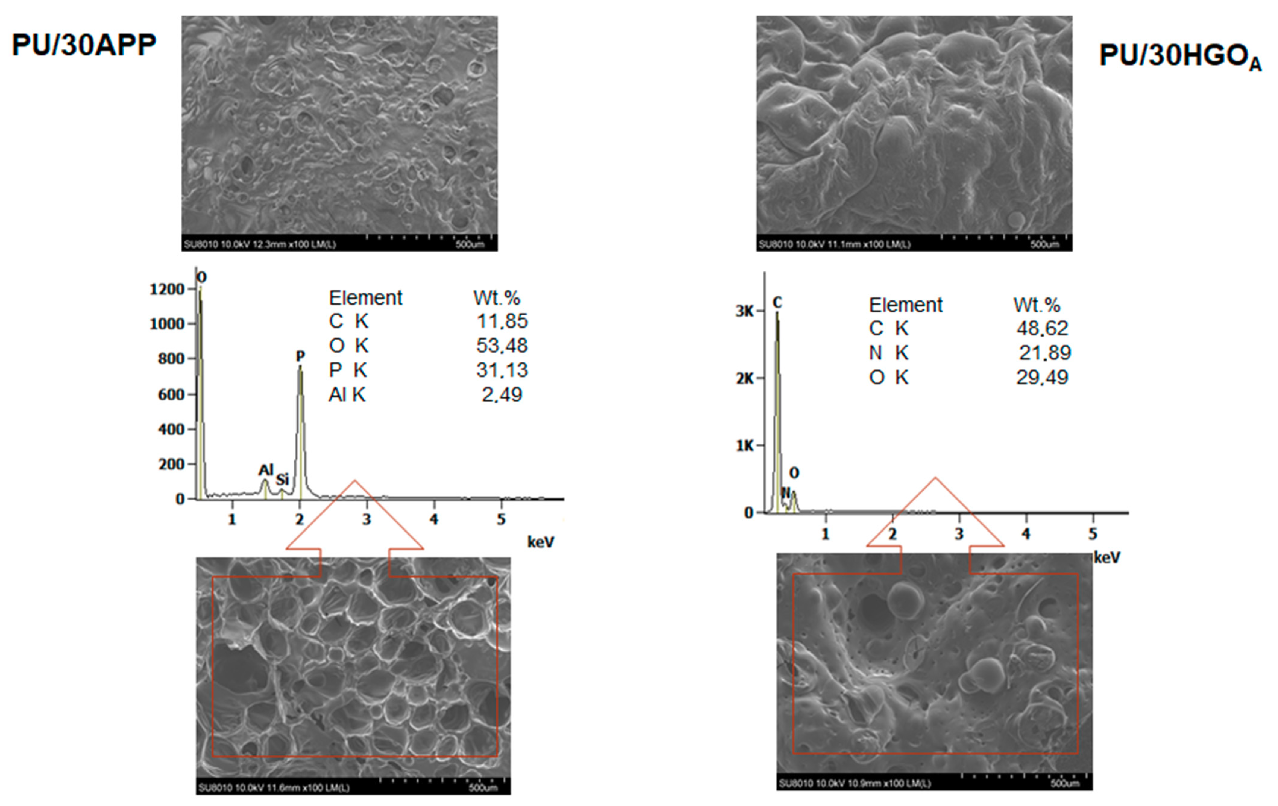 Materials 14 01184 g011 Materials 14 01184 g011