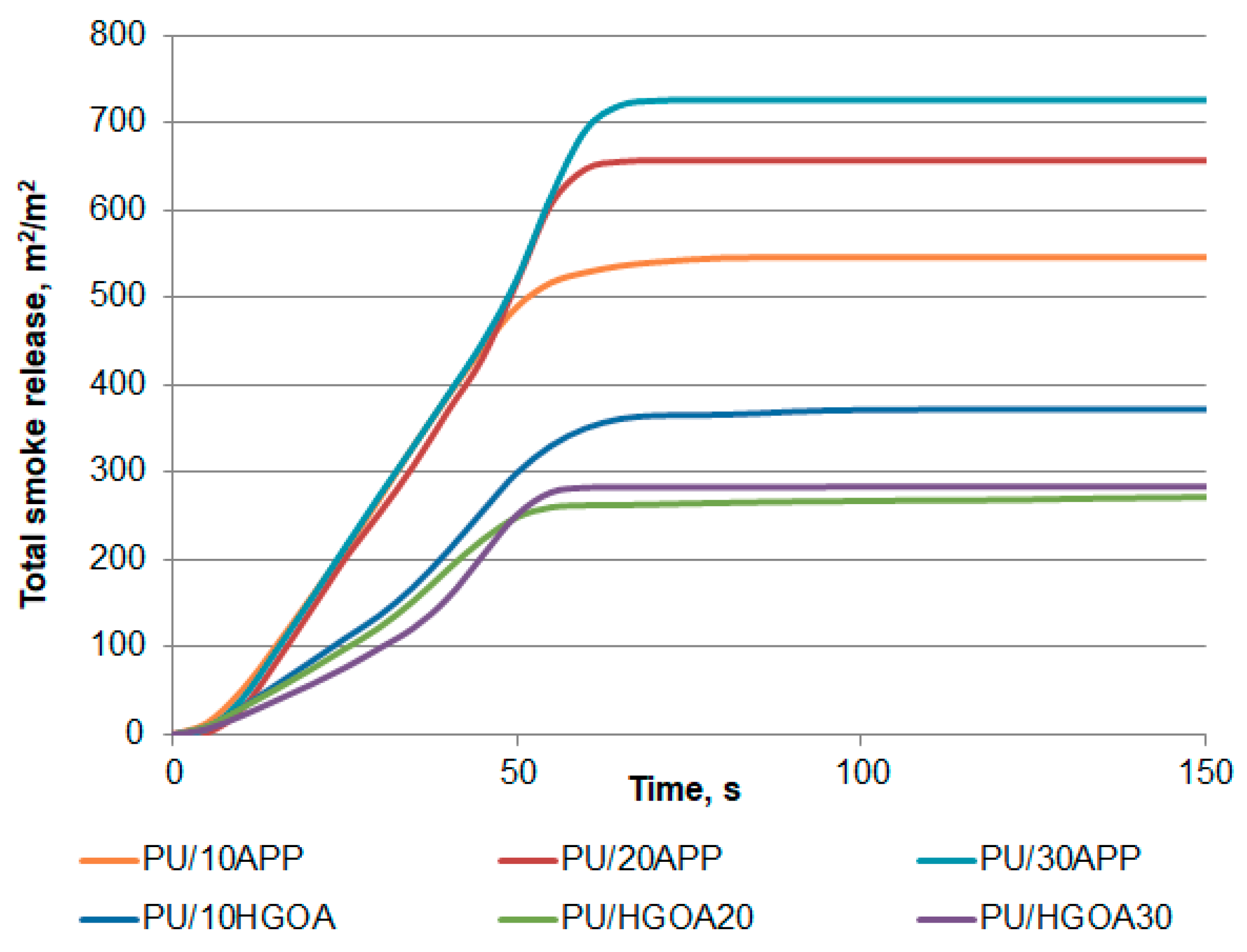Materials 14 01184 g012 Materials 14 01184 g012