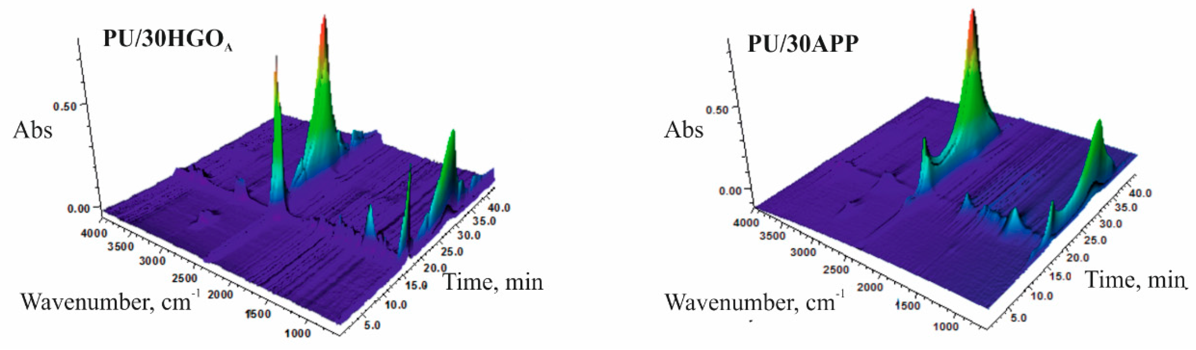 Materials 14 01184 g013 Materials 14 01184 g013