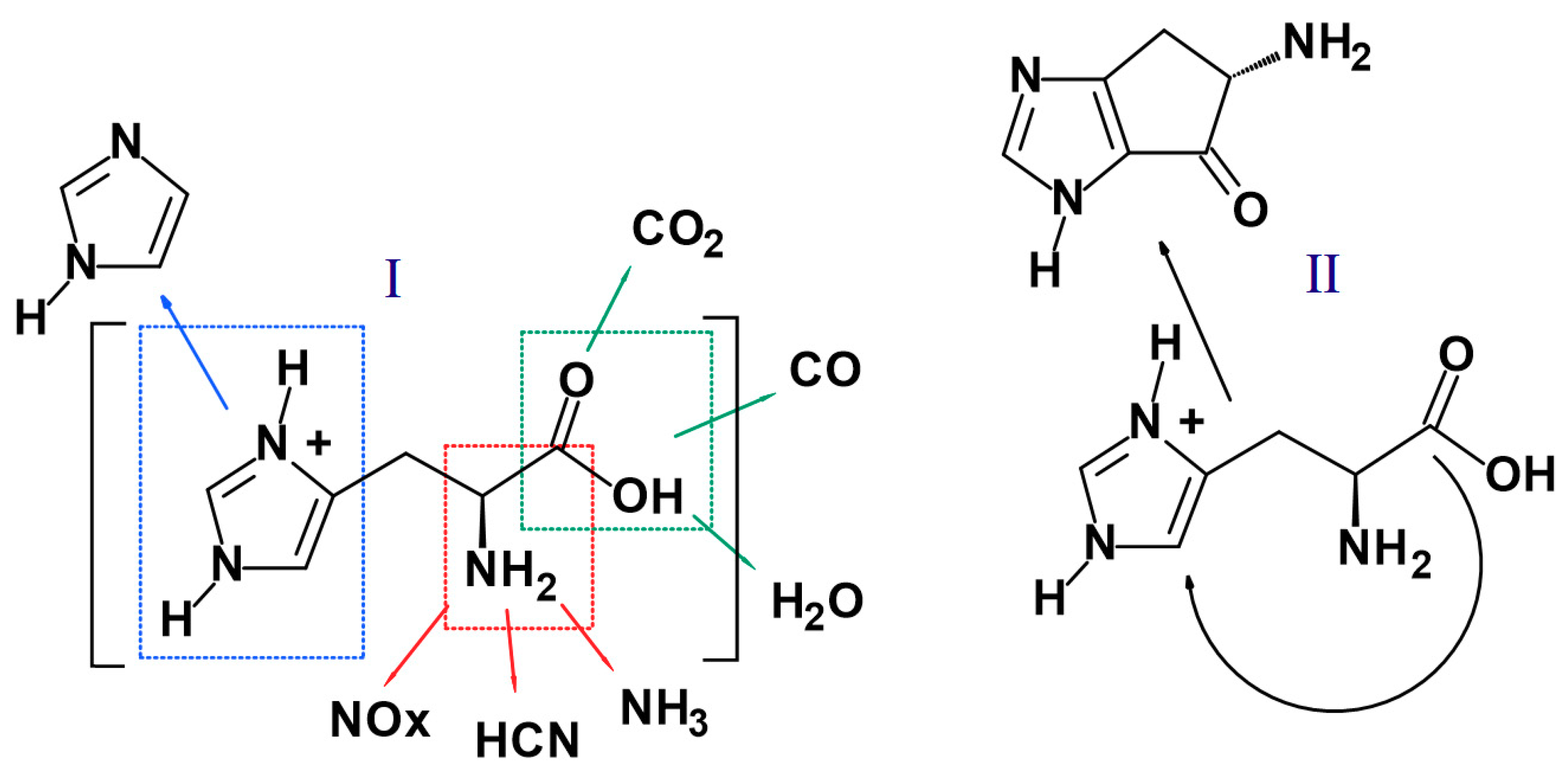 Materials 14 01184 g015 Materials 14 01184 g015