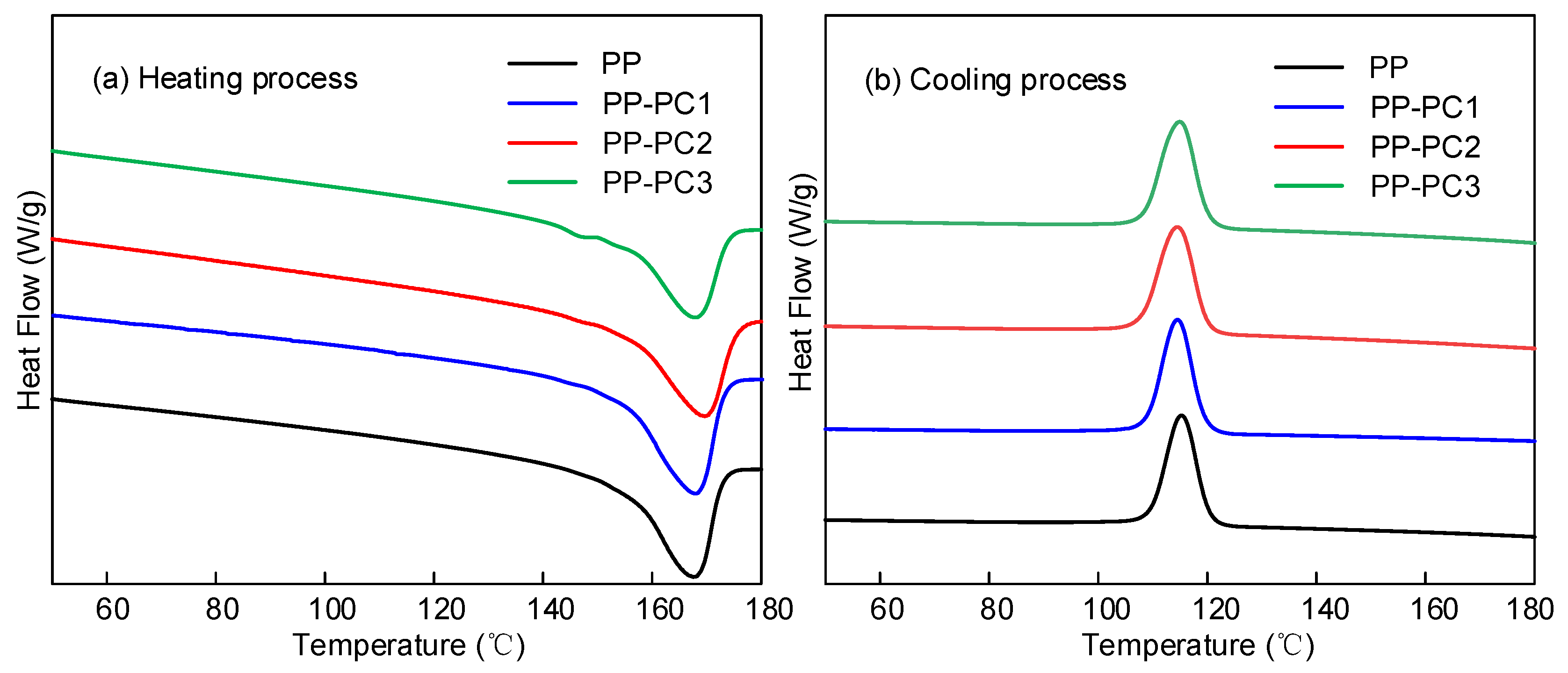 Materials 14 01185 g002 Materials 14 01185 g002