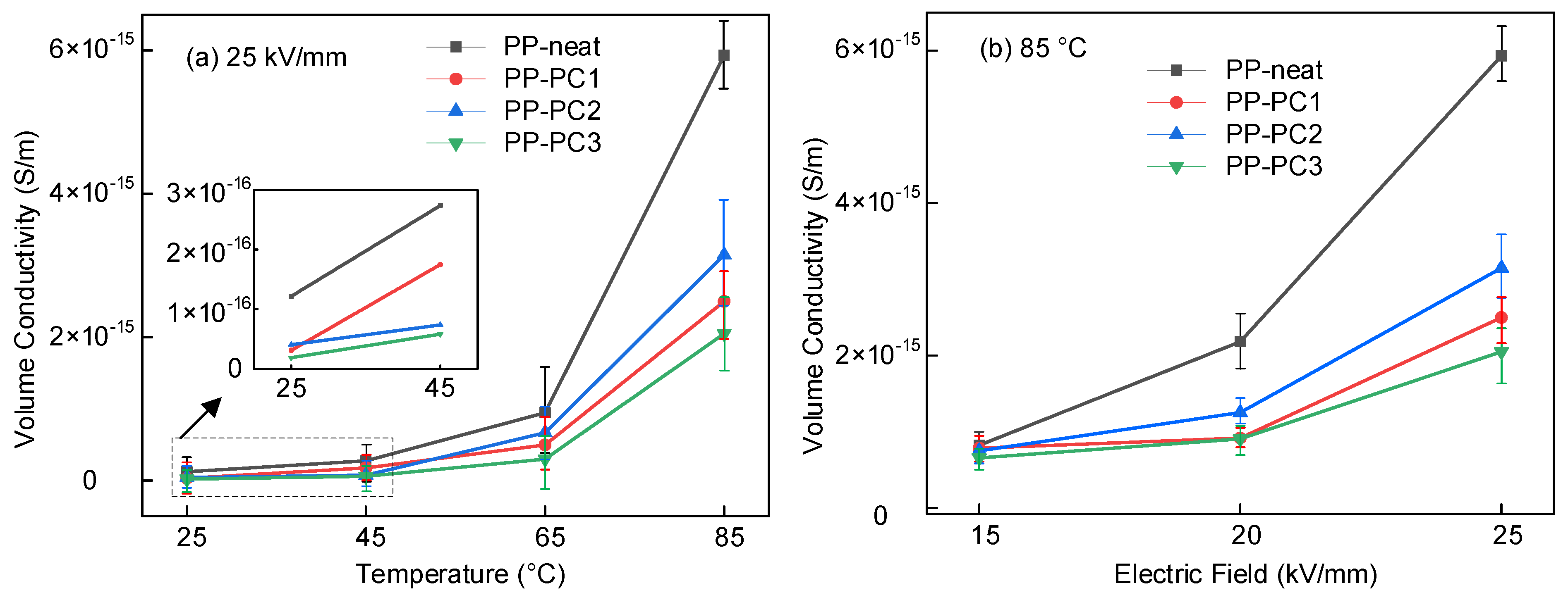Materials 14 01185 g003 Materials 14 01185 g003
