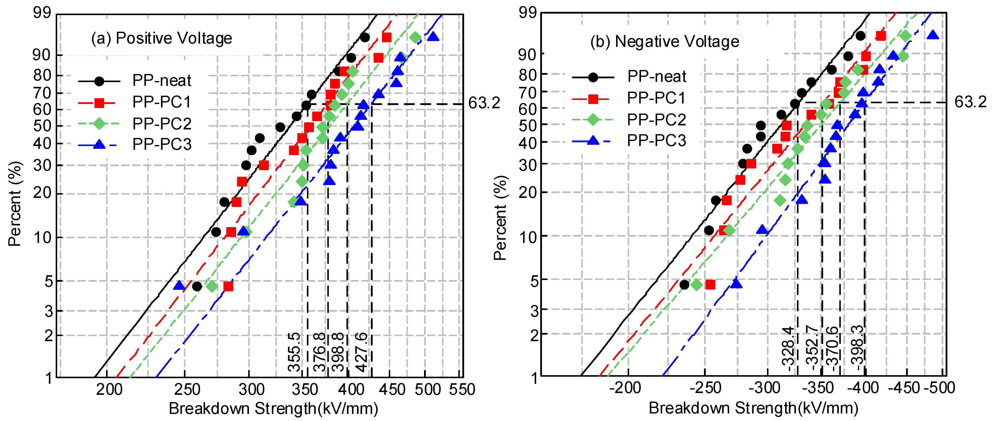 Materials 14 01185 g004 Materials 14 01185 g004