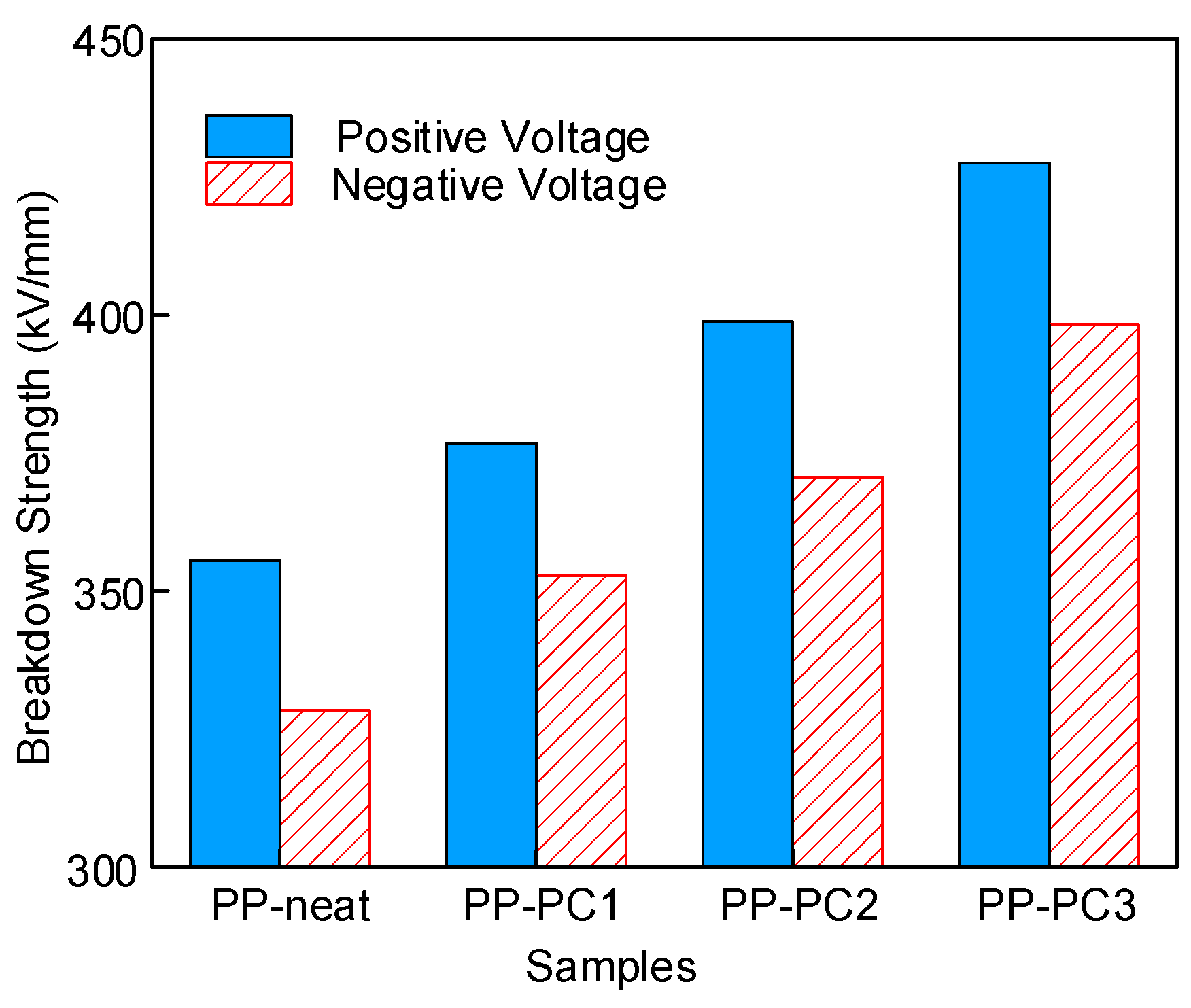 Materials 14 01185 g005 Materials 14 01185 g005