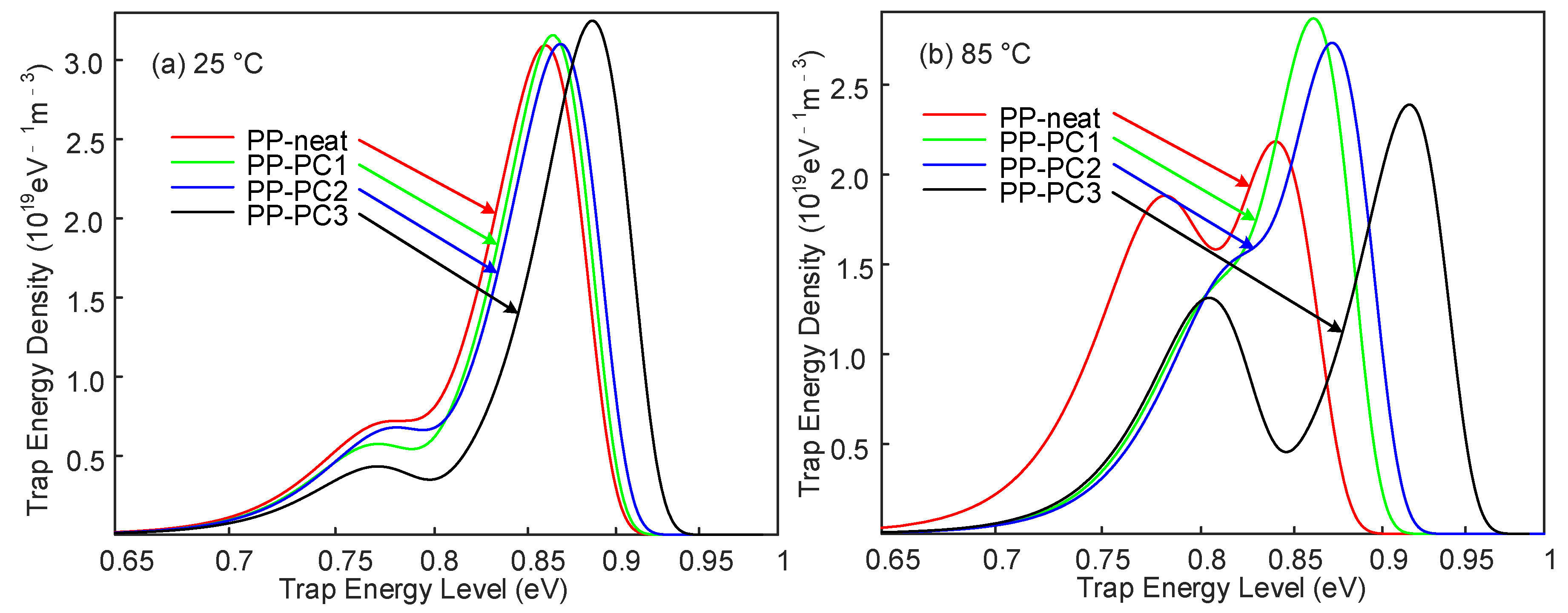 Materials 14 01185 g006 Materials 14 01185 g006