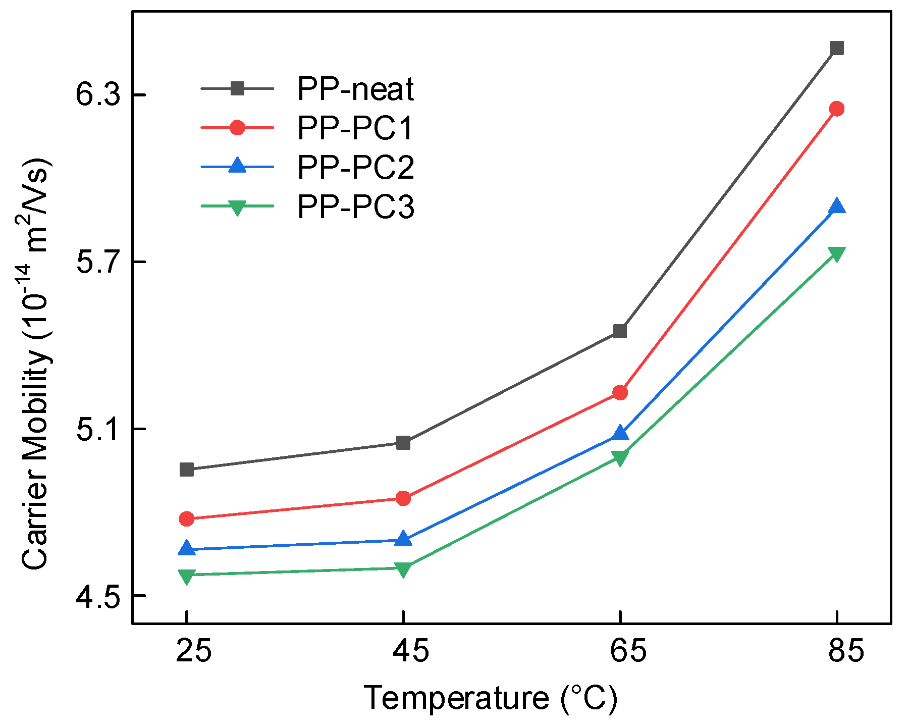Materials 14 01185 g007 Materials 14 01185 g007