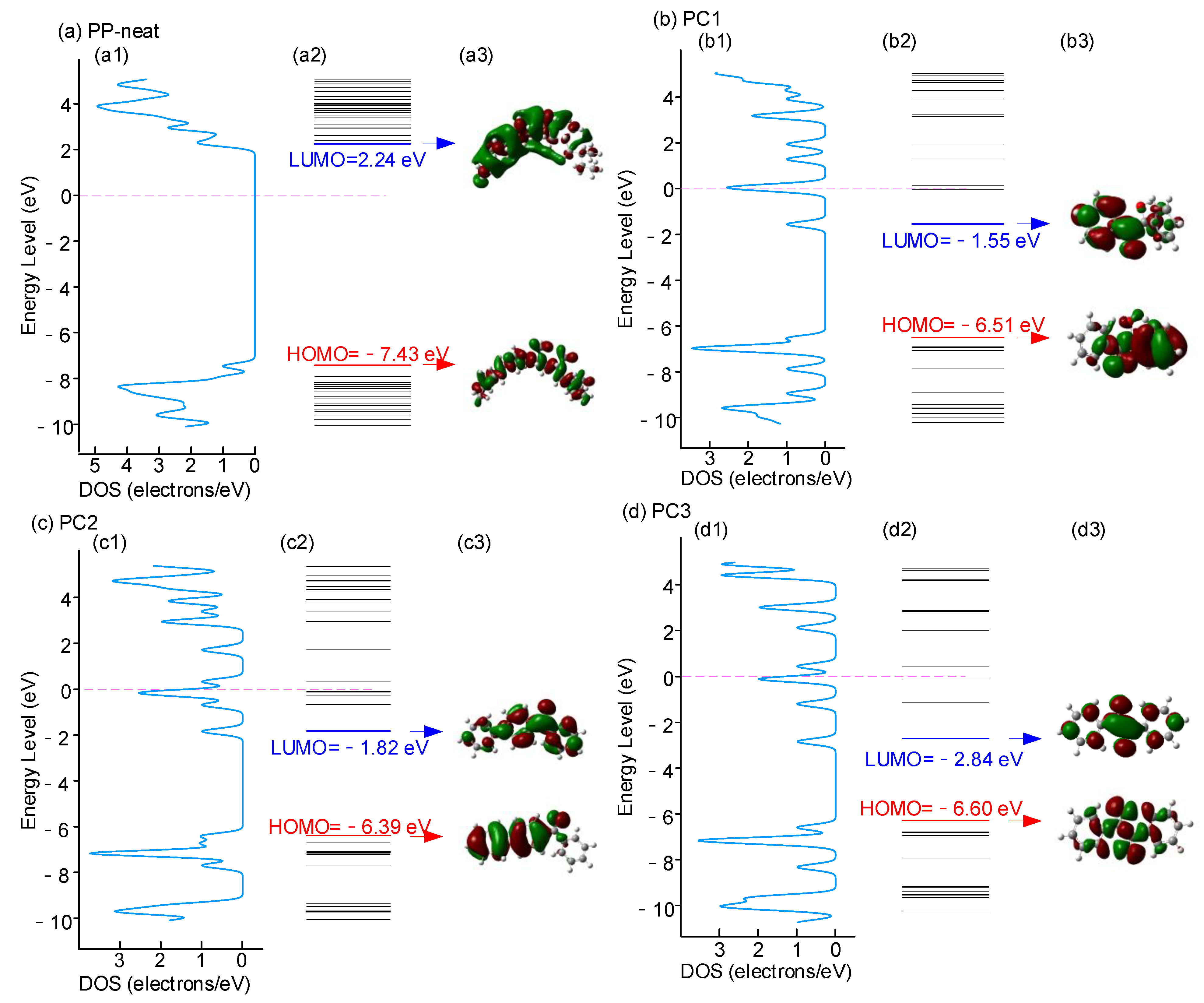 Materials 14 01185 g008 Materials 14 01185 g008