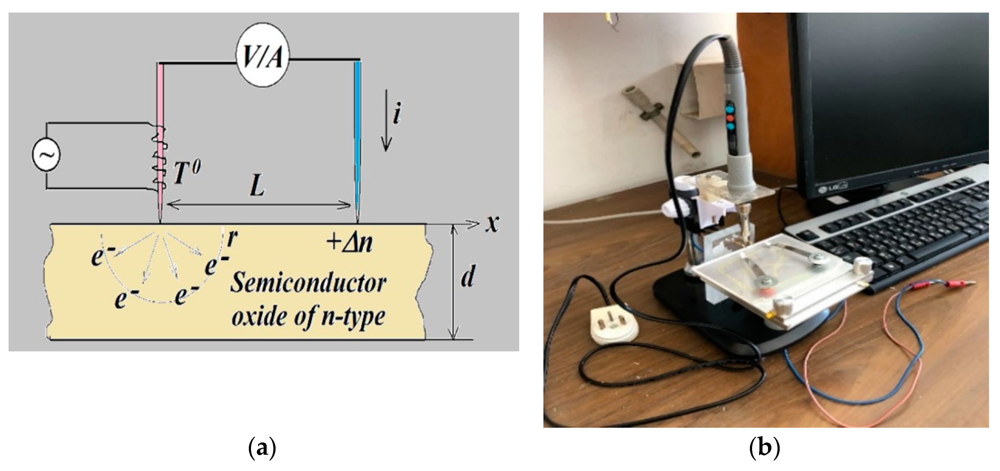 Materials 14 01186 g001