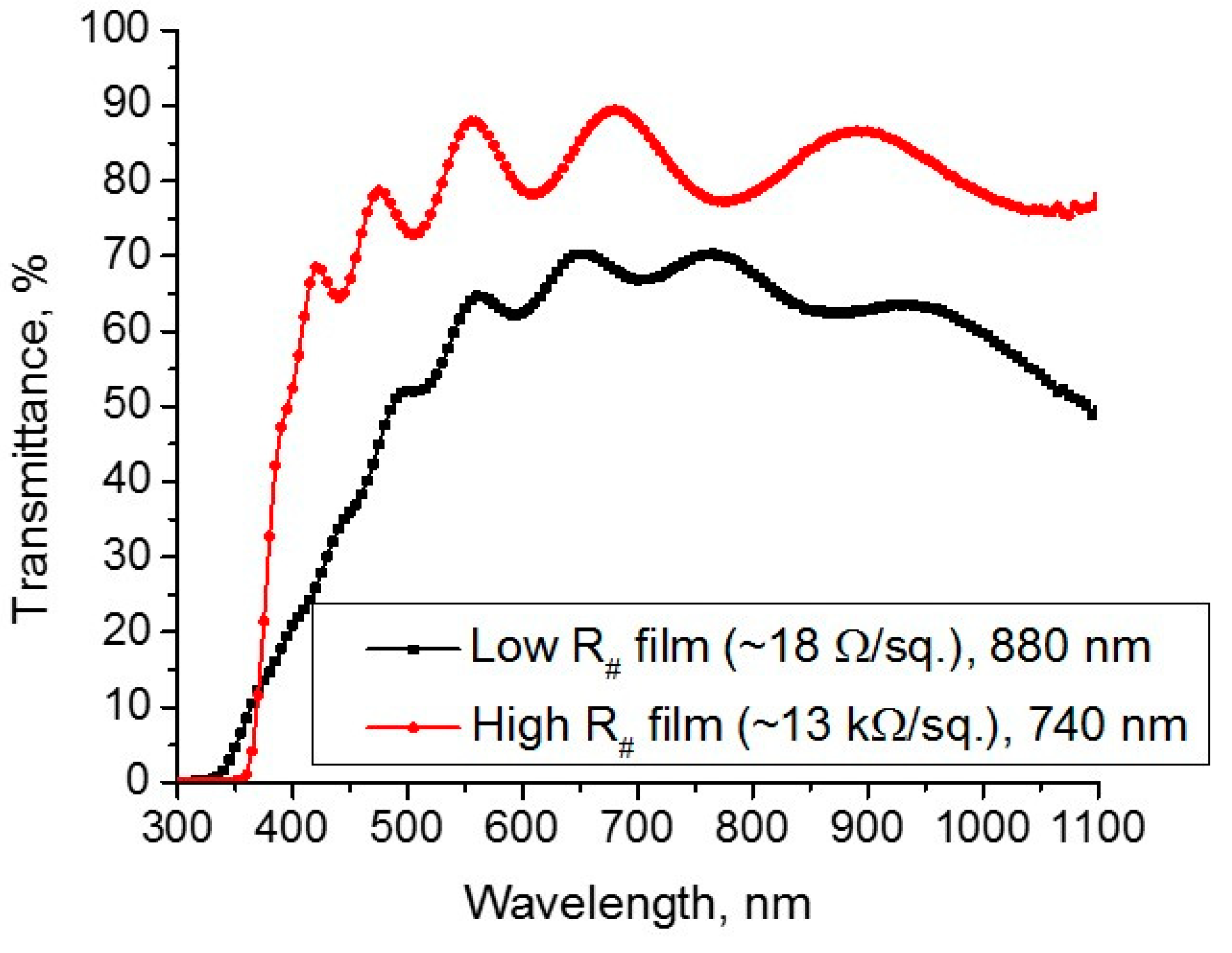 Materials 14 01186 g005
