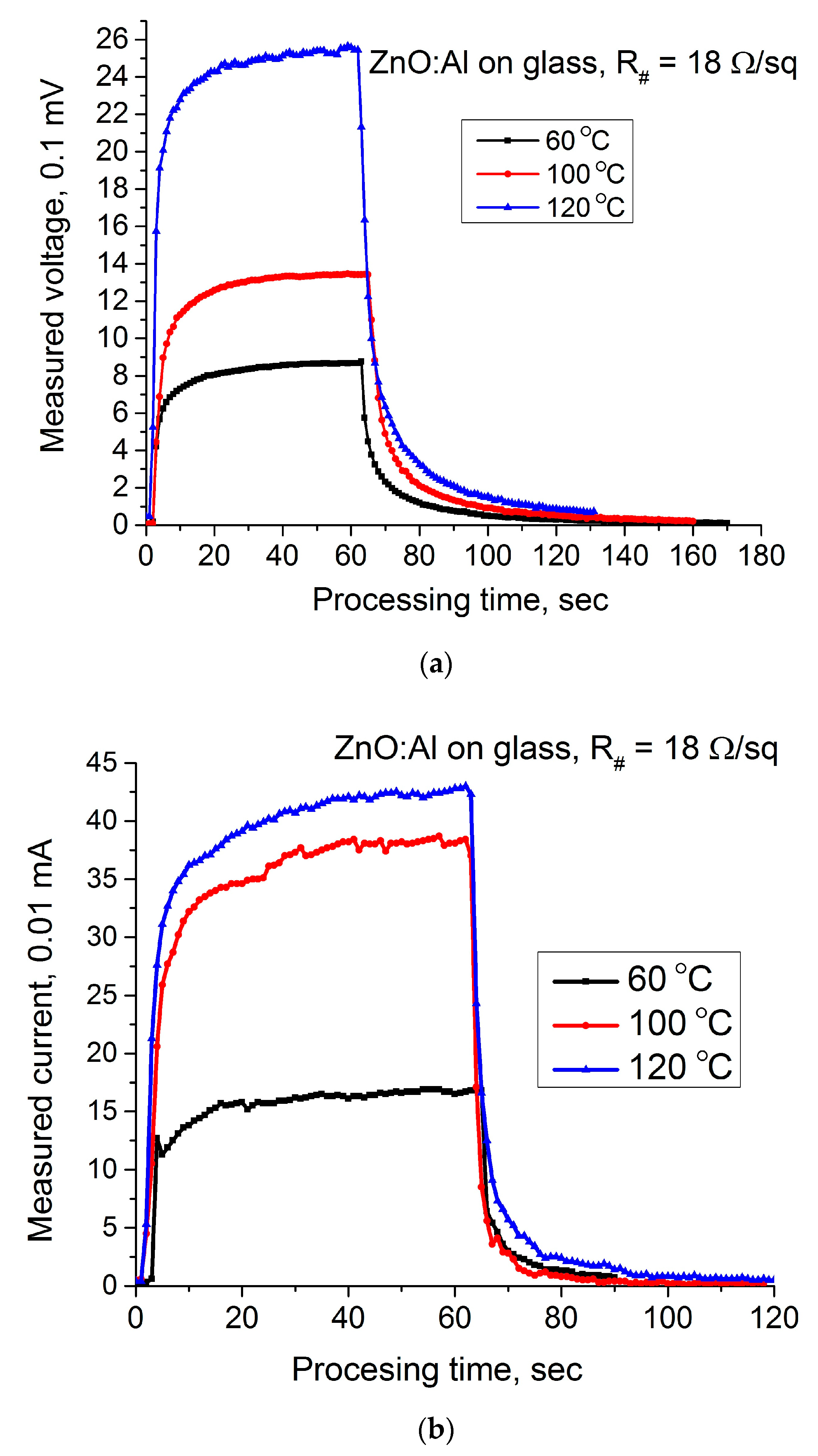 Materials 14 01186 g007