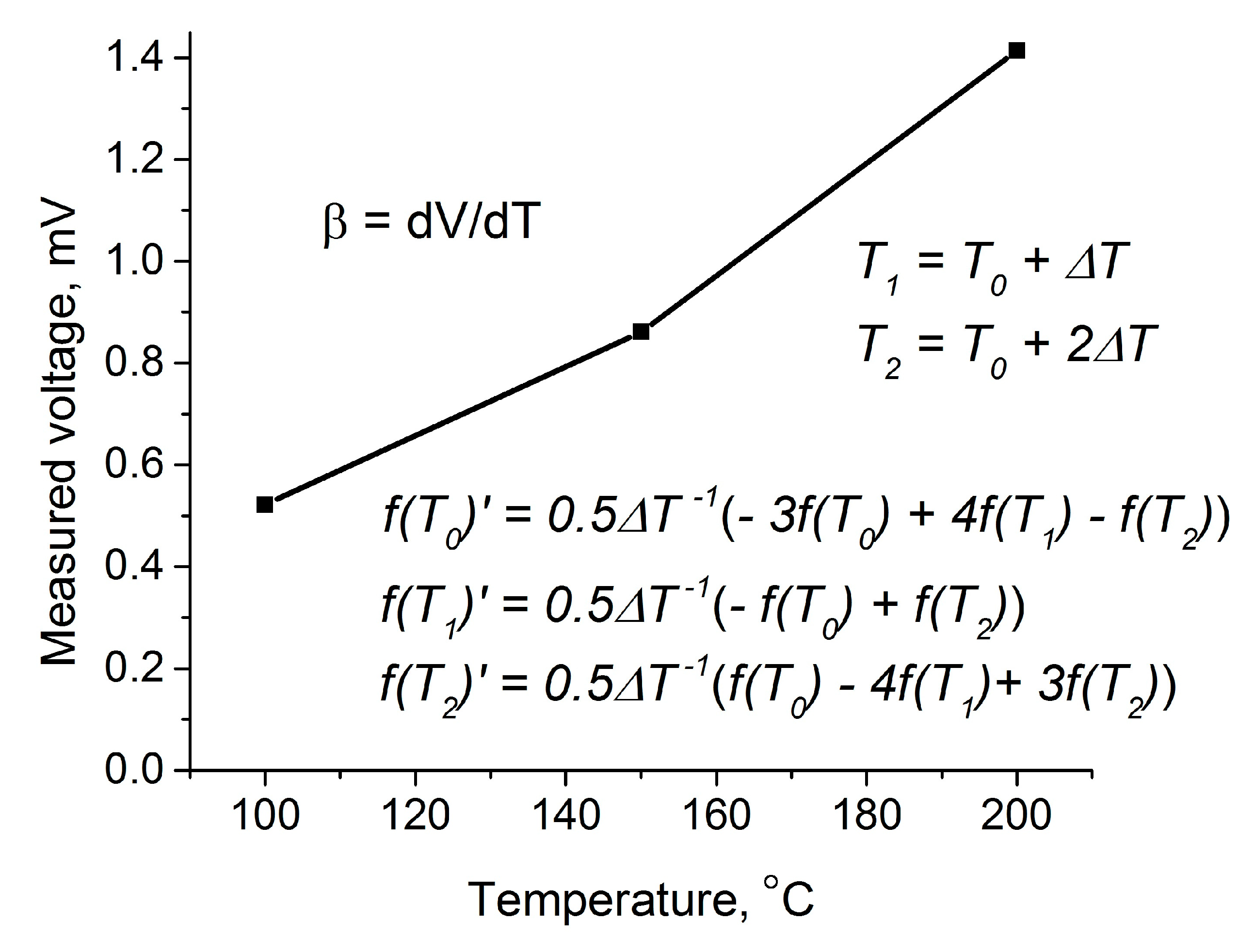 Materials 14 01186 g009