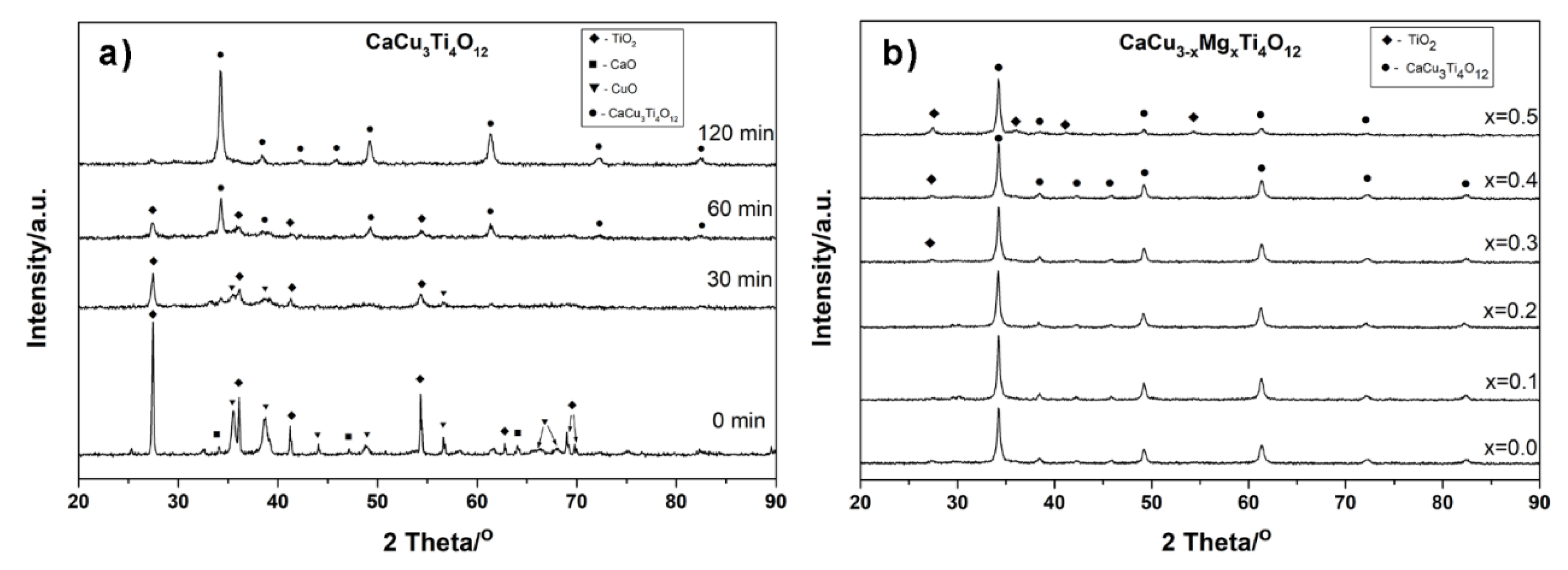 Materials 14 01187 g001 Materials 14 01187 g001