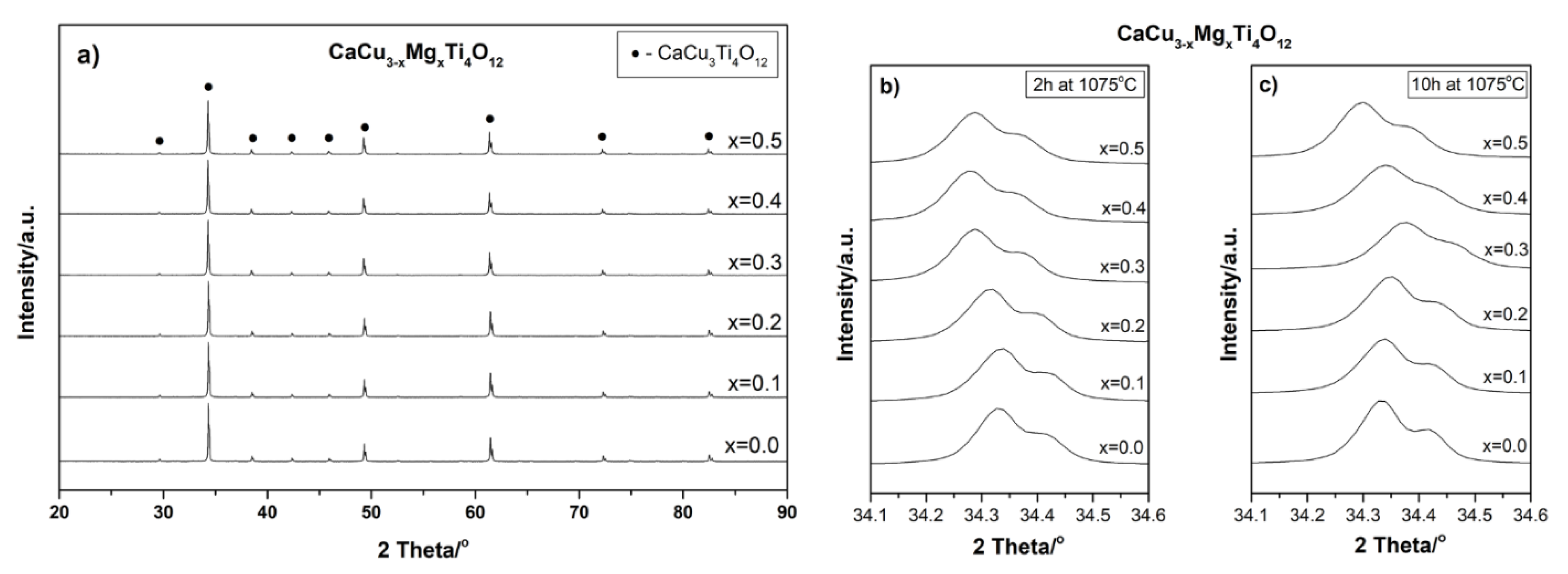 Materials 14 01187 g005 Materials 14 01187 g005
