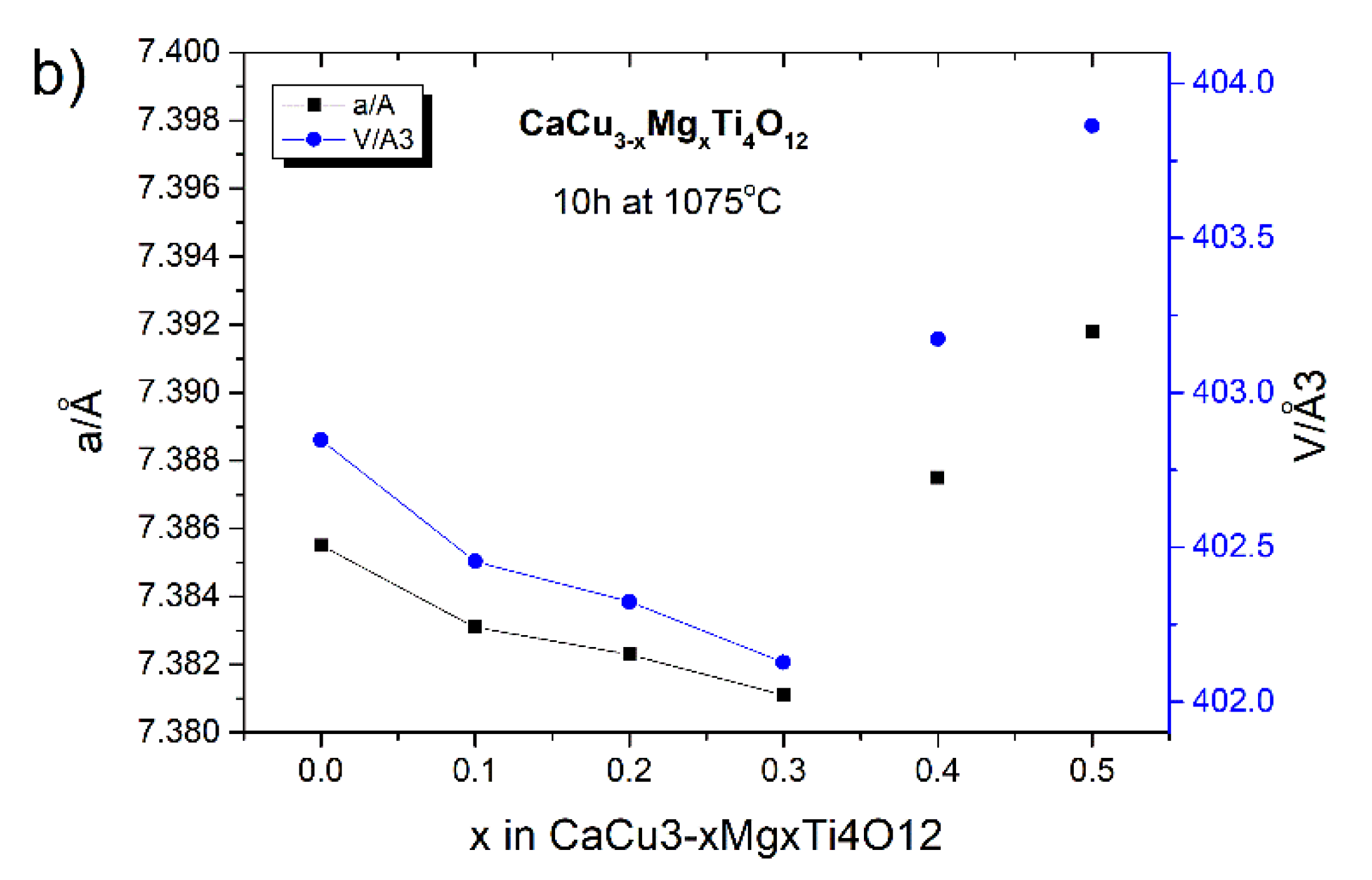 Materials 14 01187 g006b Materials 14 01187 g006b