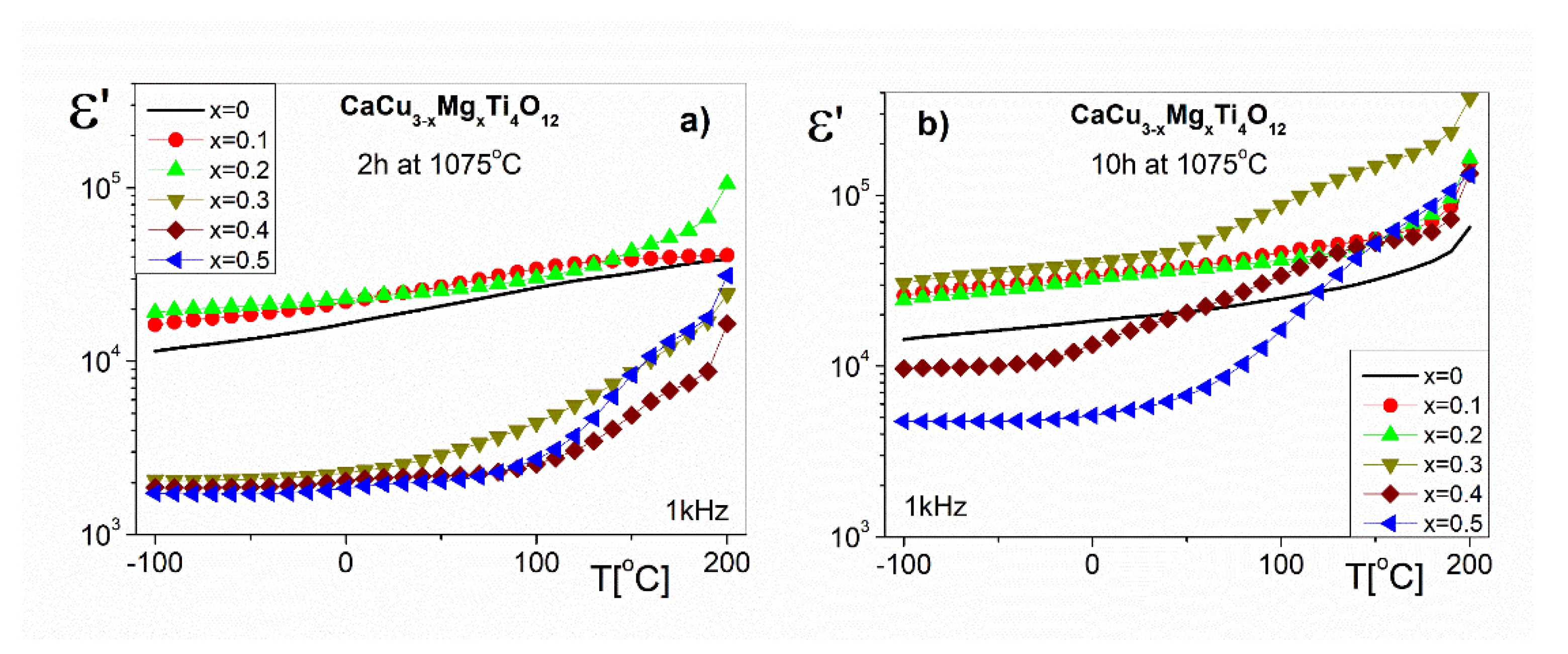 Materials 14 01187 g007 Materials 14 01187 g007