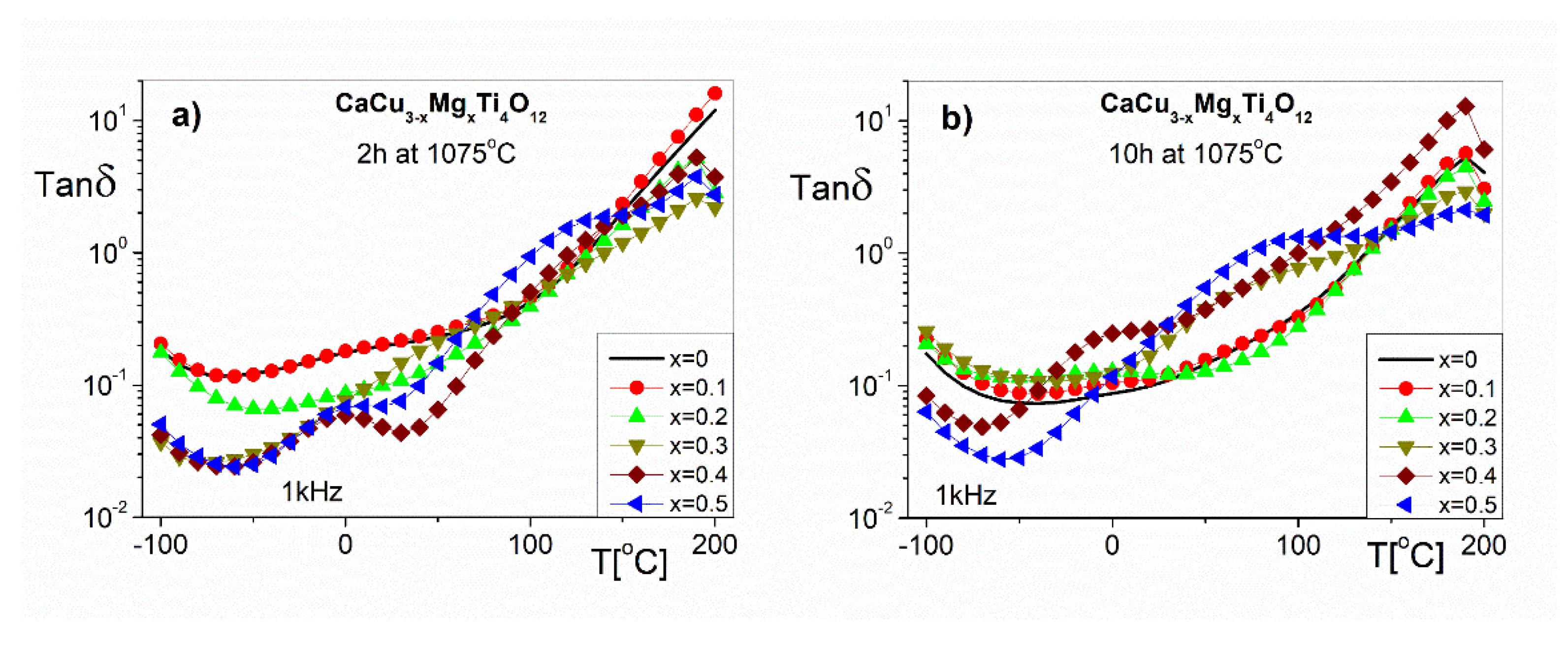 Materials 14 01187 g008 Materials 14 01187 g008