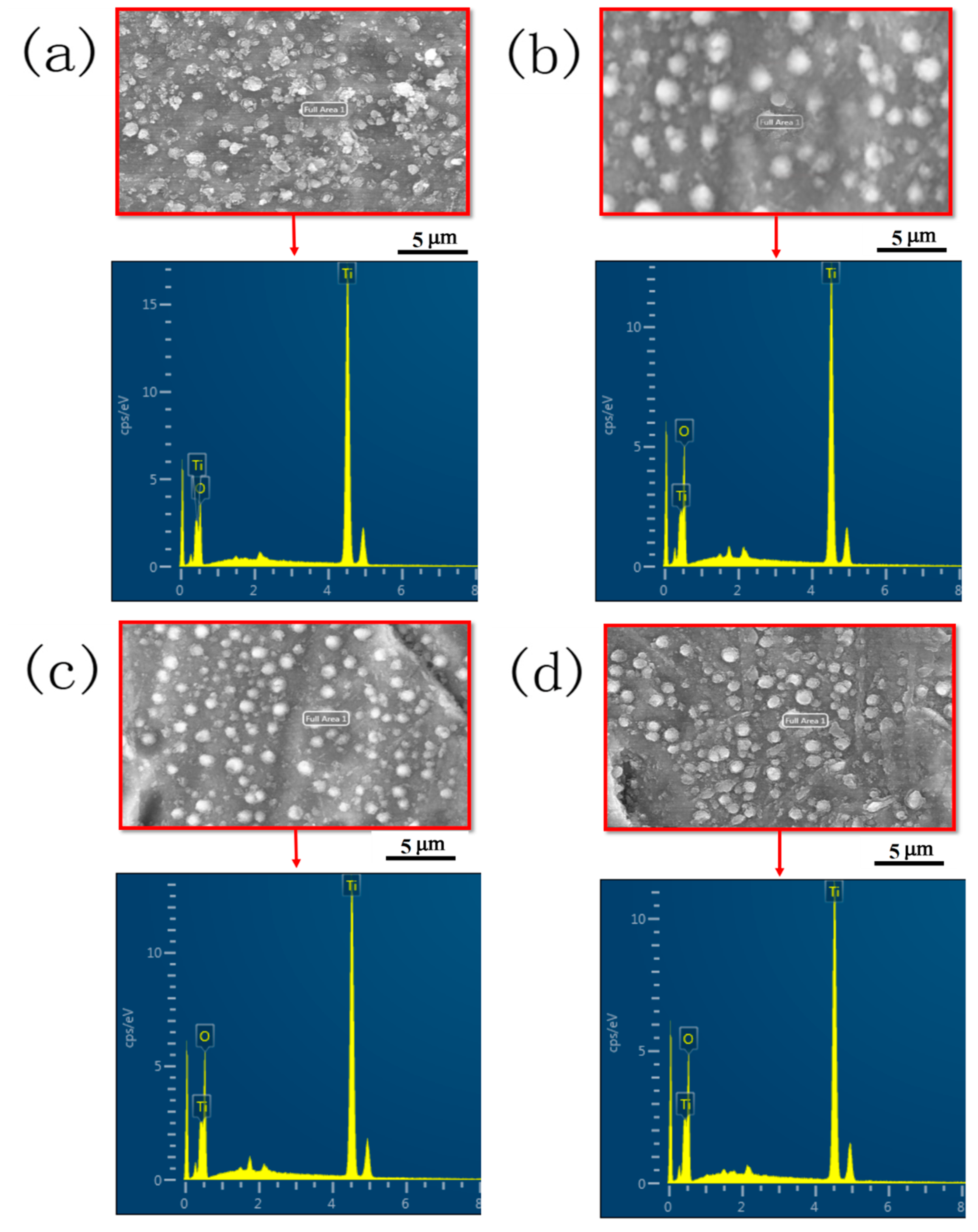 Materials 14 01188 g002