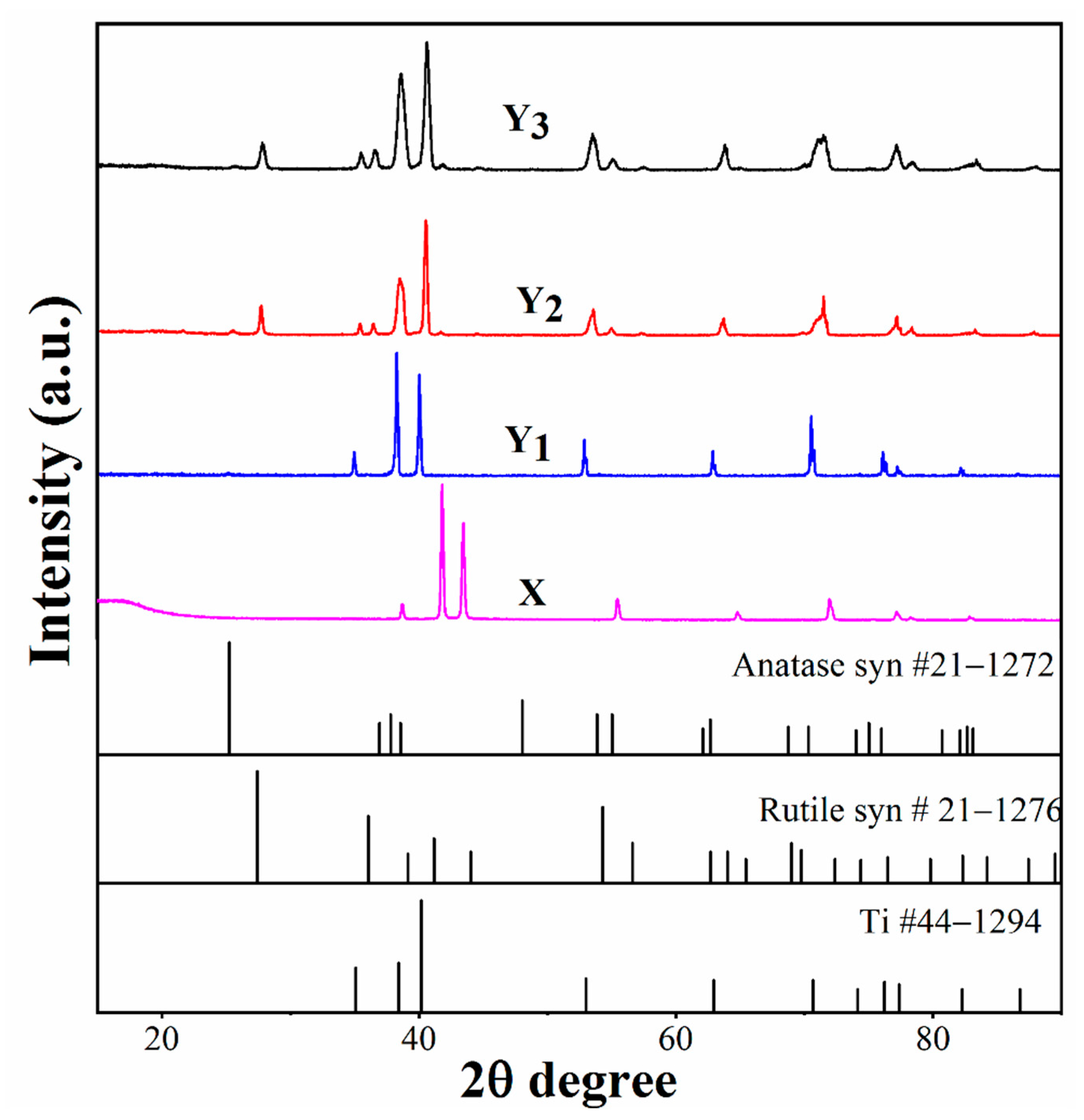 Materials 14 01188 g003