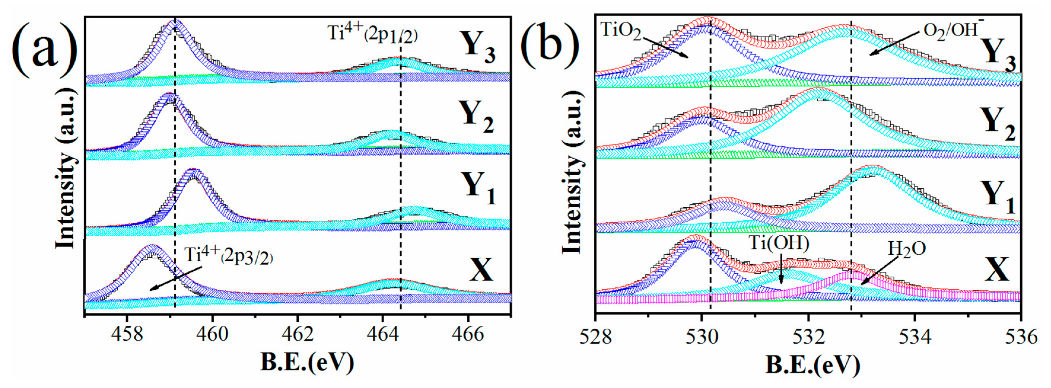 Materials 14 01188 g004