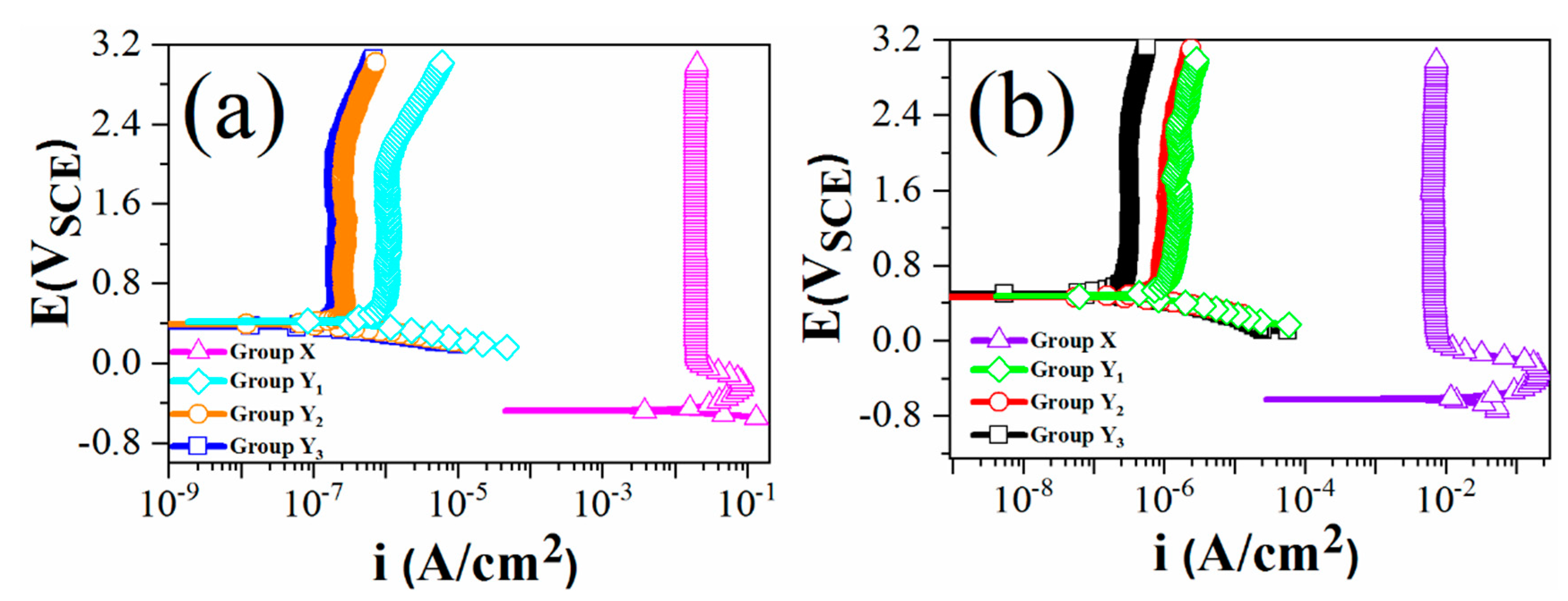 Materials 14 01188 g005