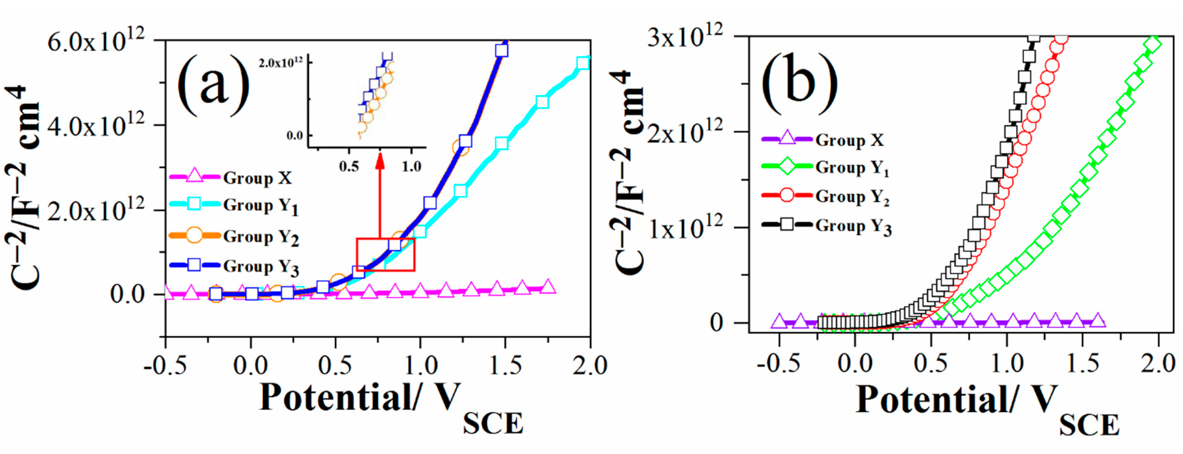 Materials 14 01188 g007