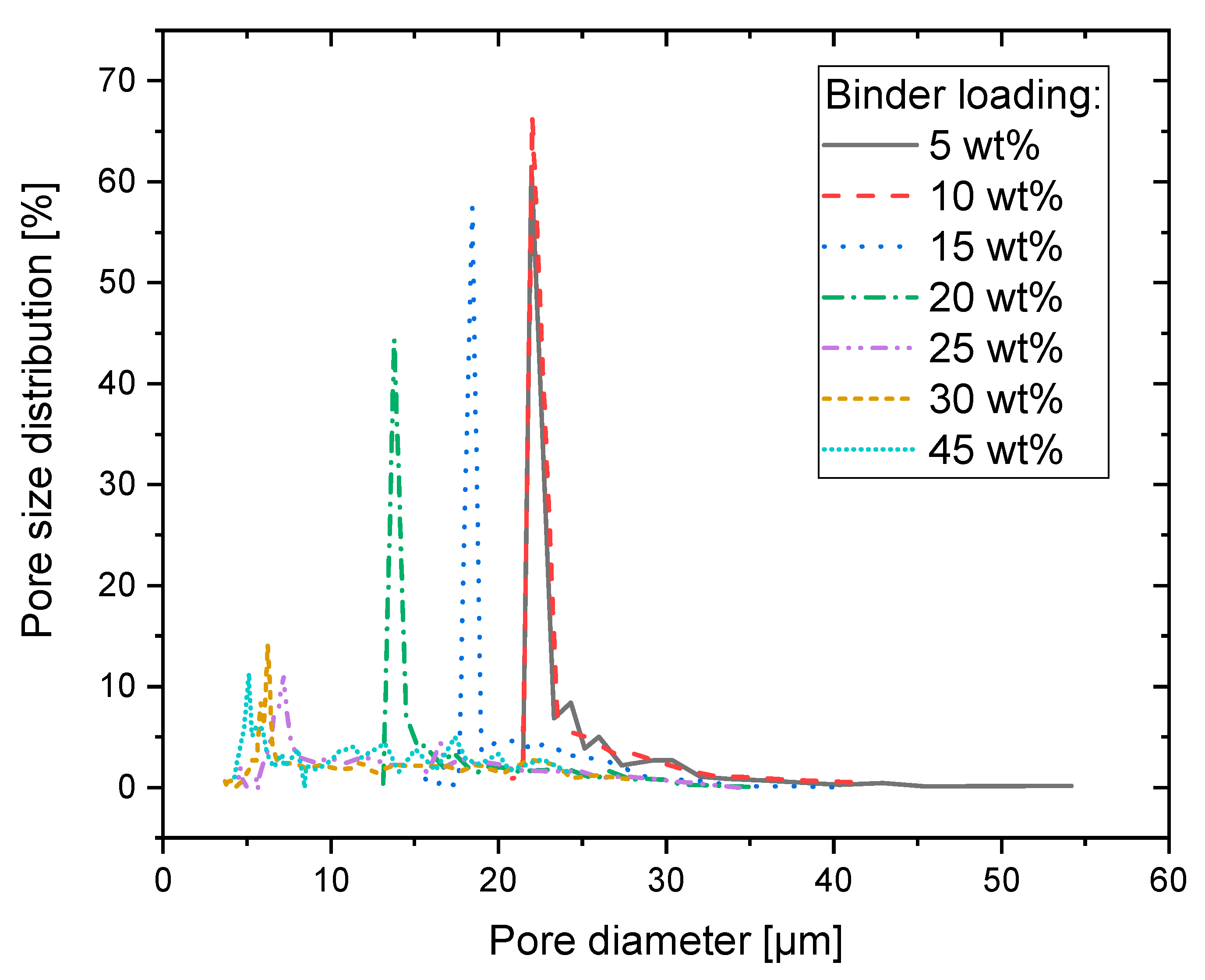 Materials 14 01190 g008