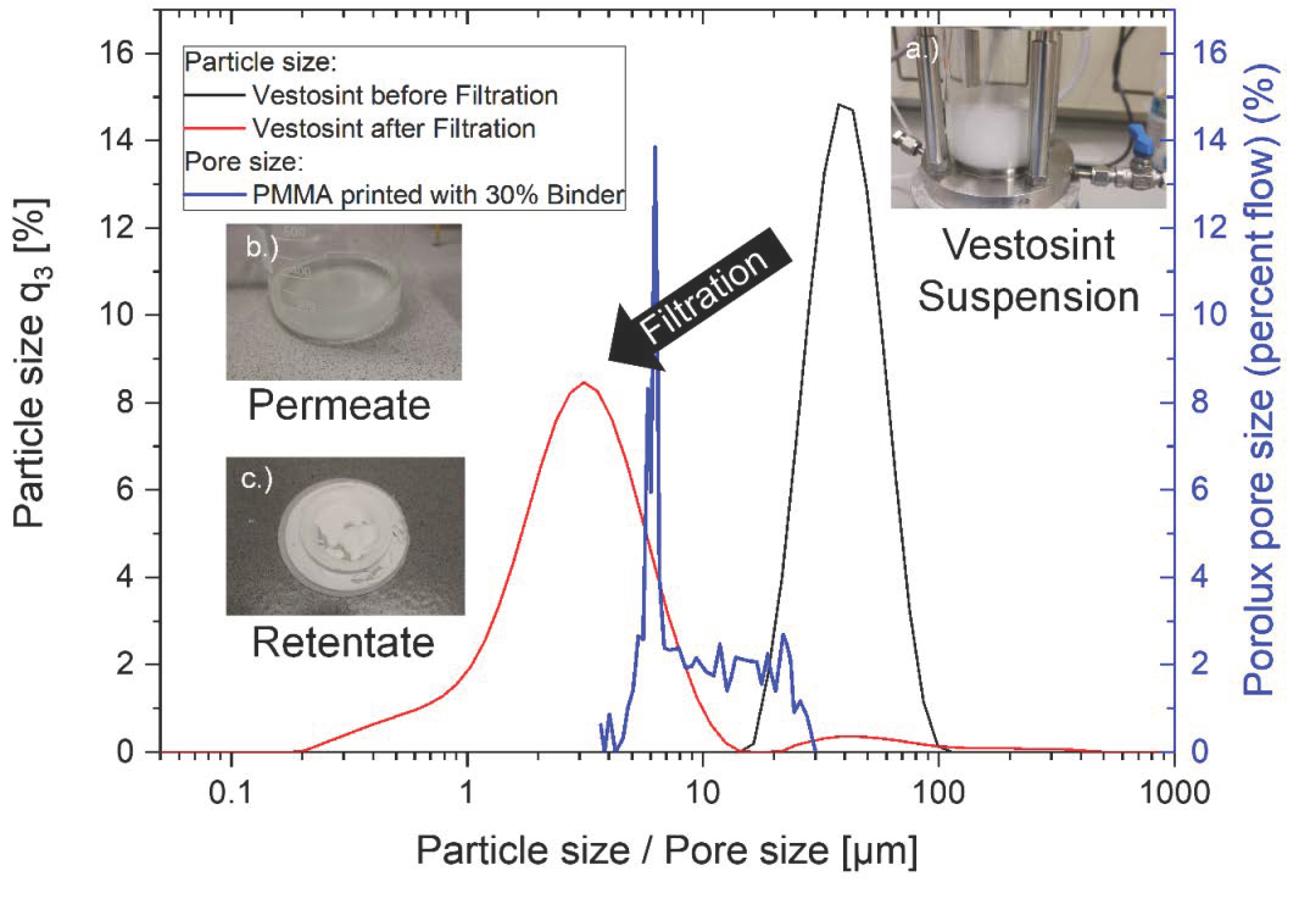 Materials 14 01190 g010