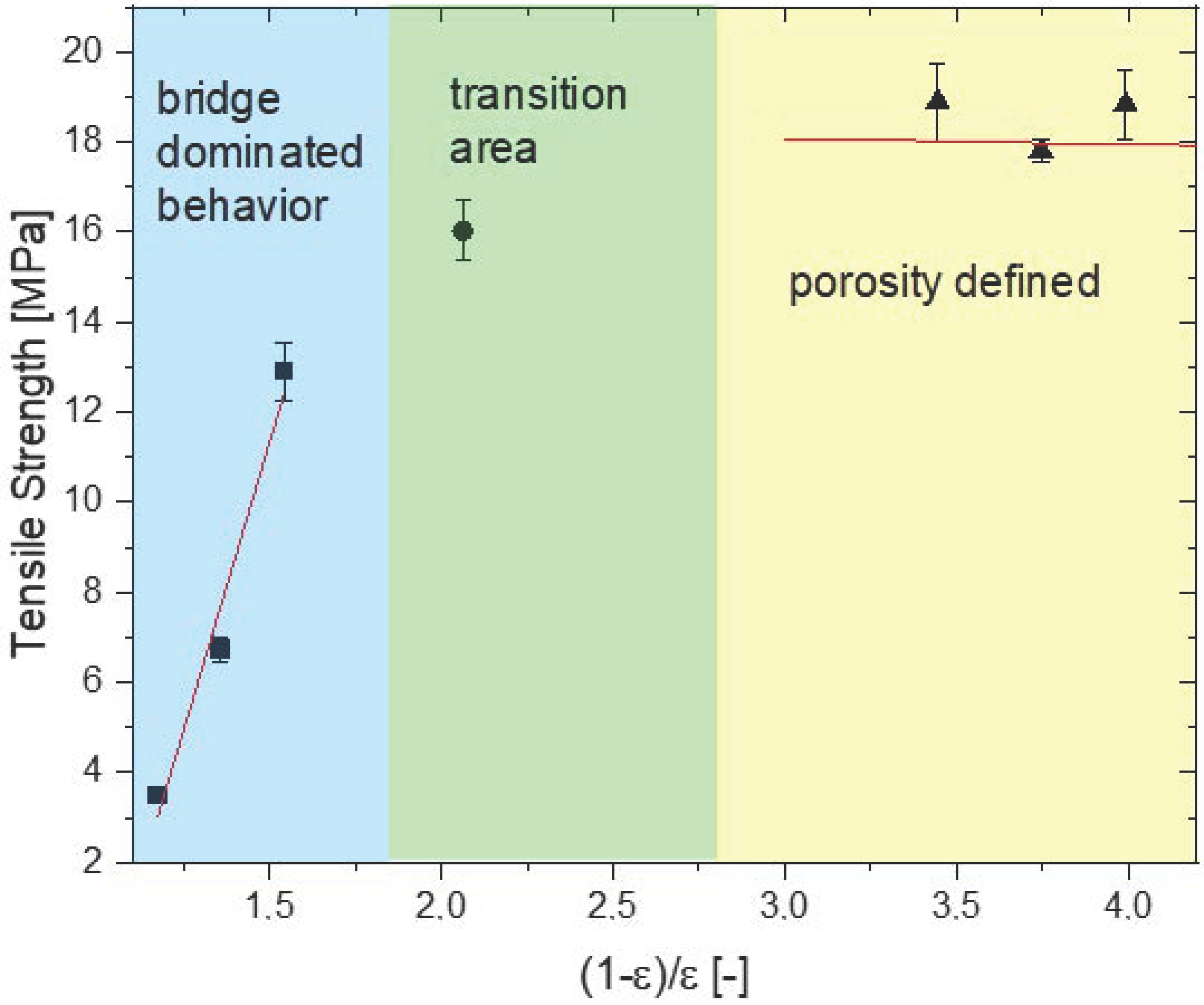 Materials 14 01190 g011