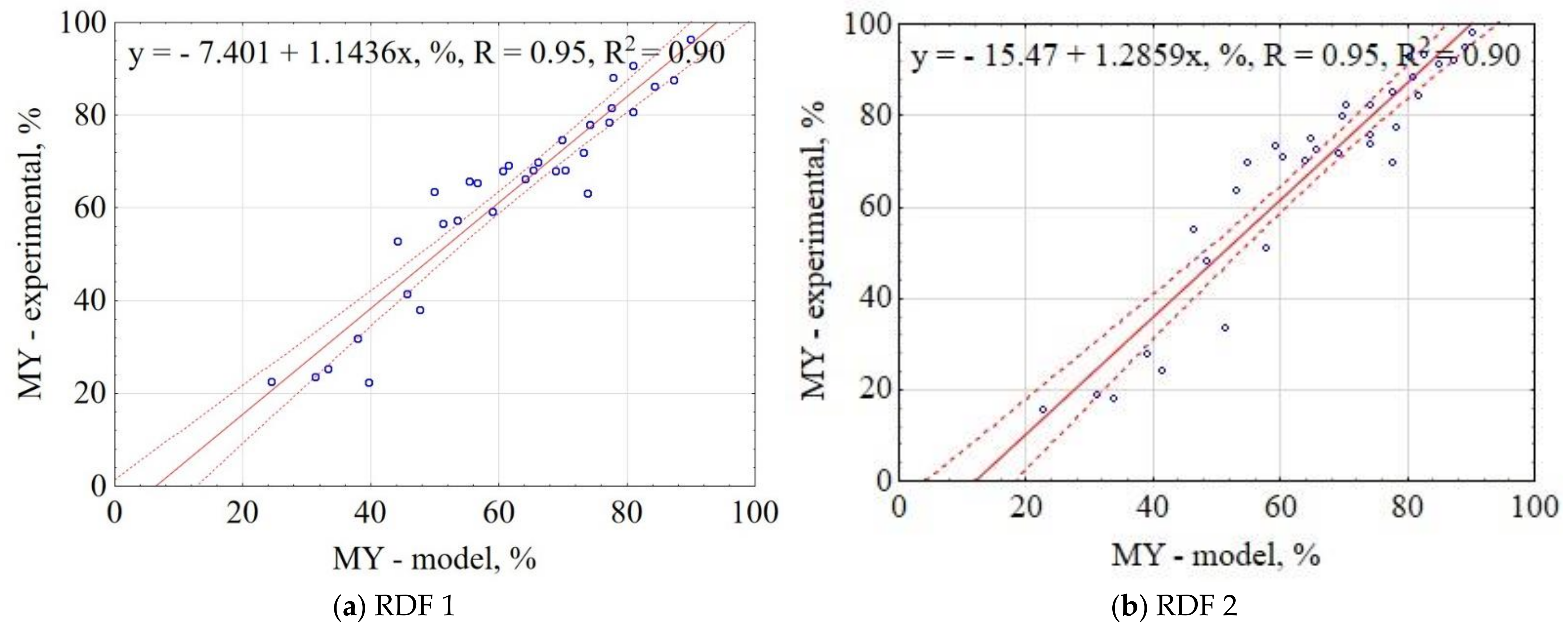 Materials 14 01191 g001