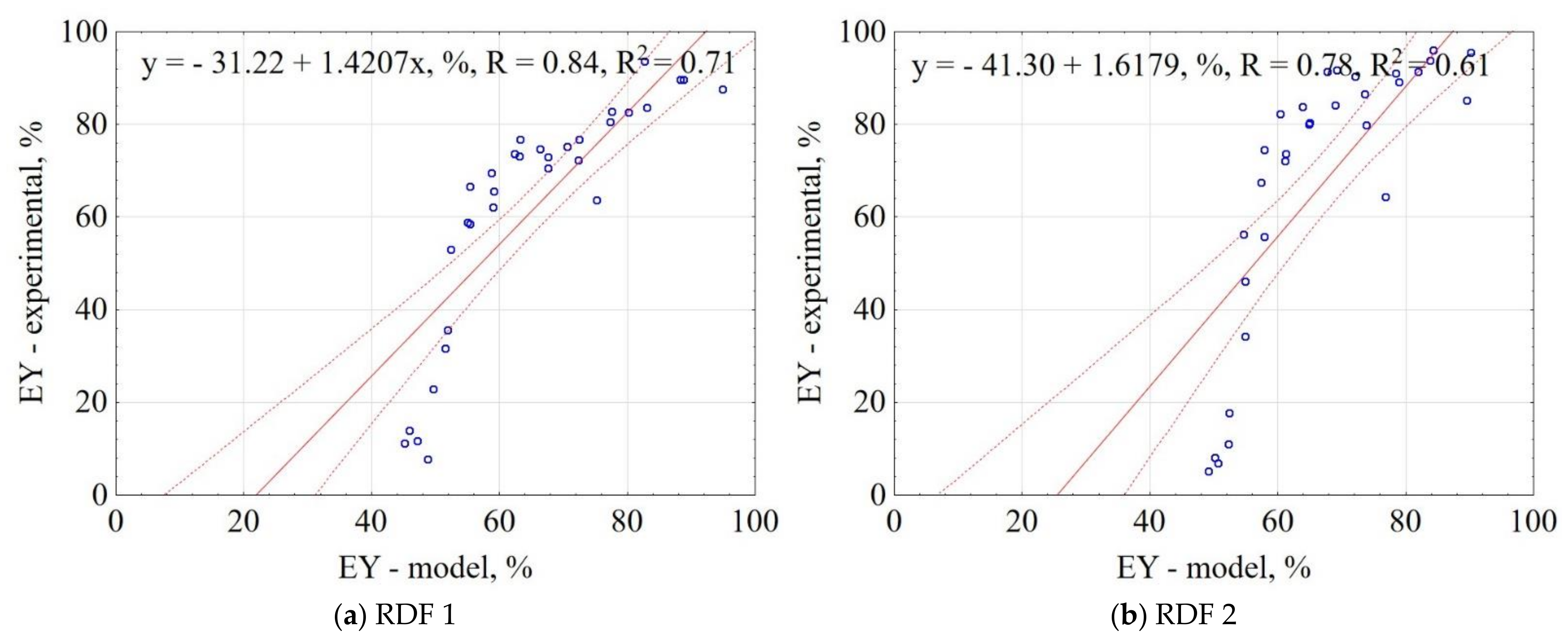 Materials 14 01191 g003