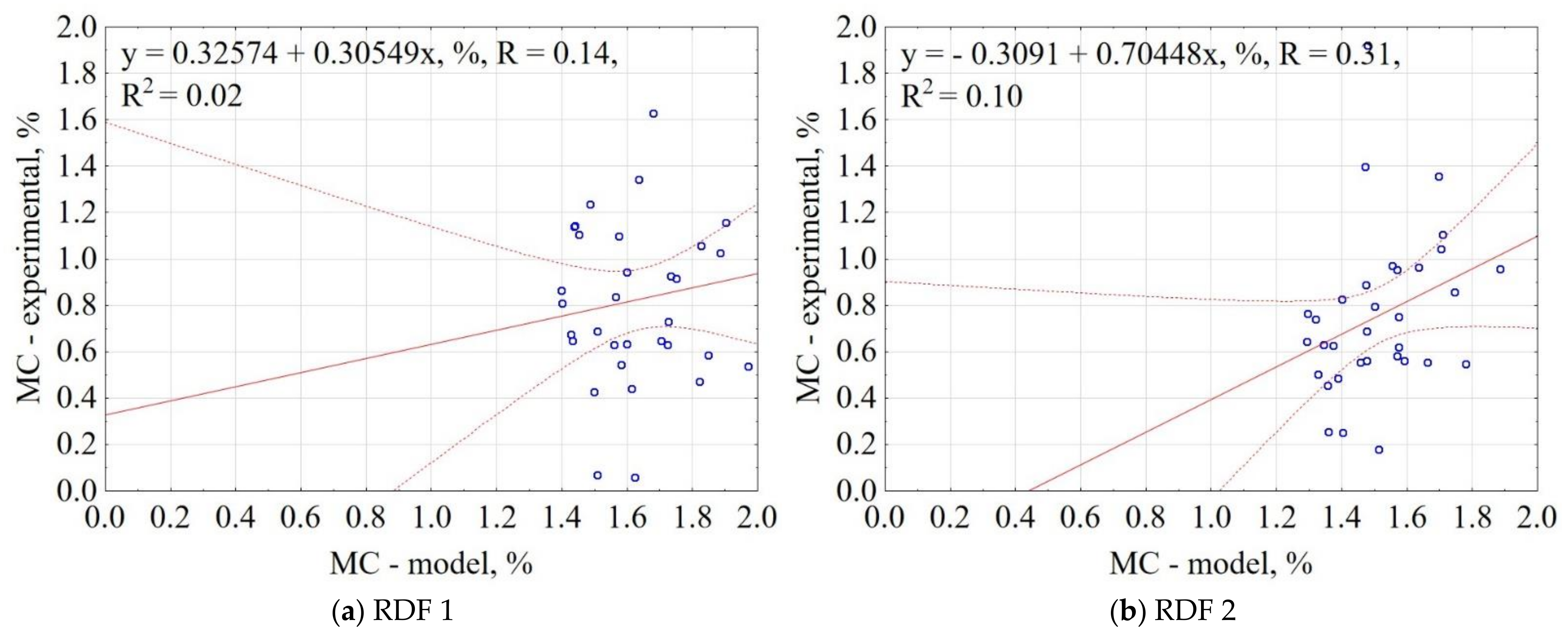 Materials 14 01191 g004