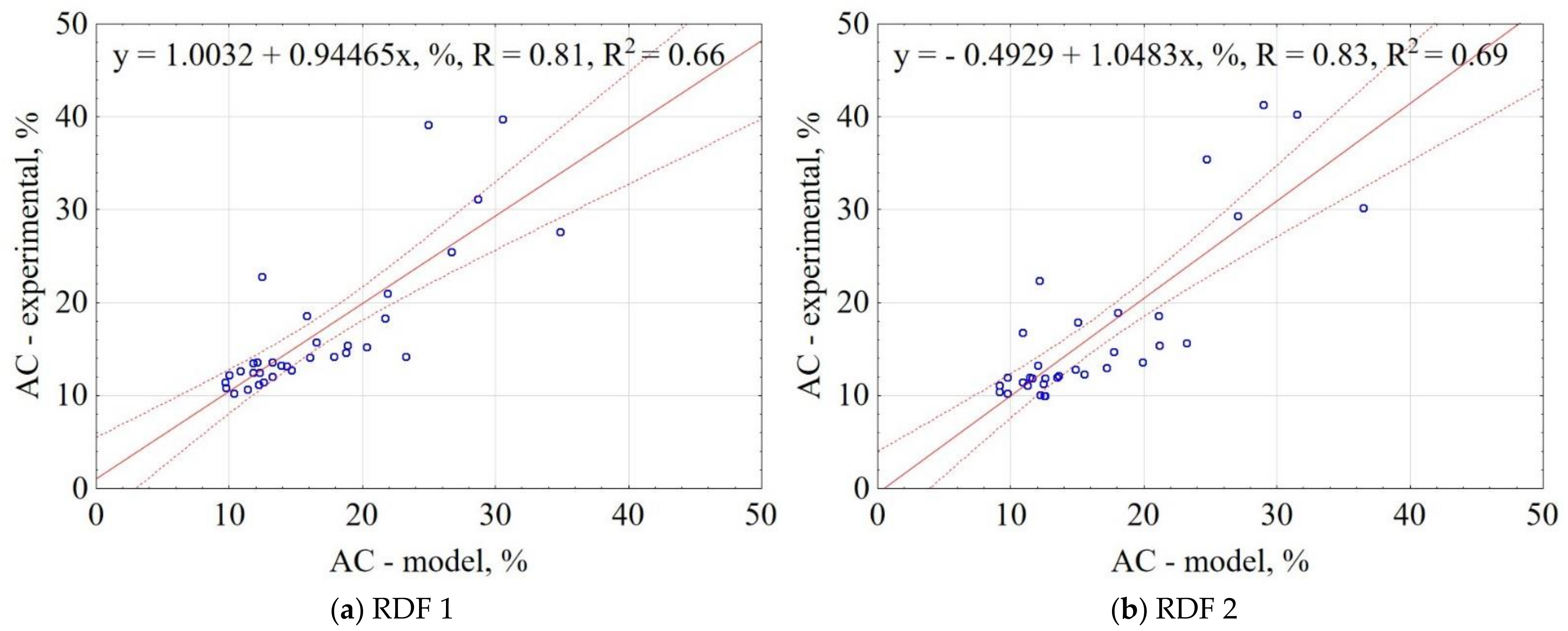 Materials 14 01191 g006