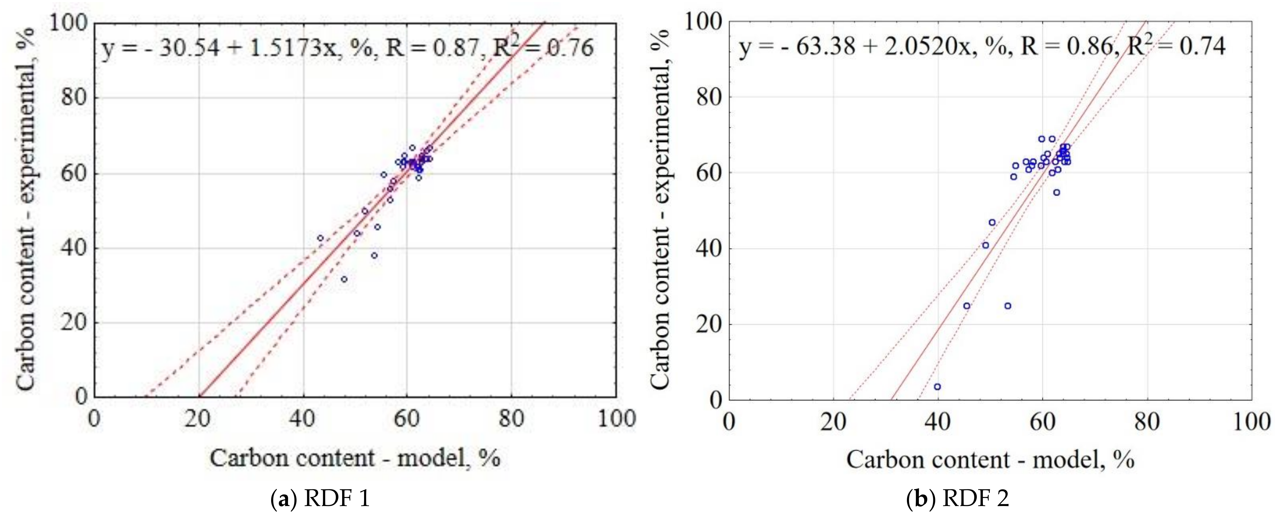 Materials 14 01191 g008