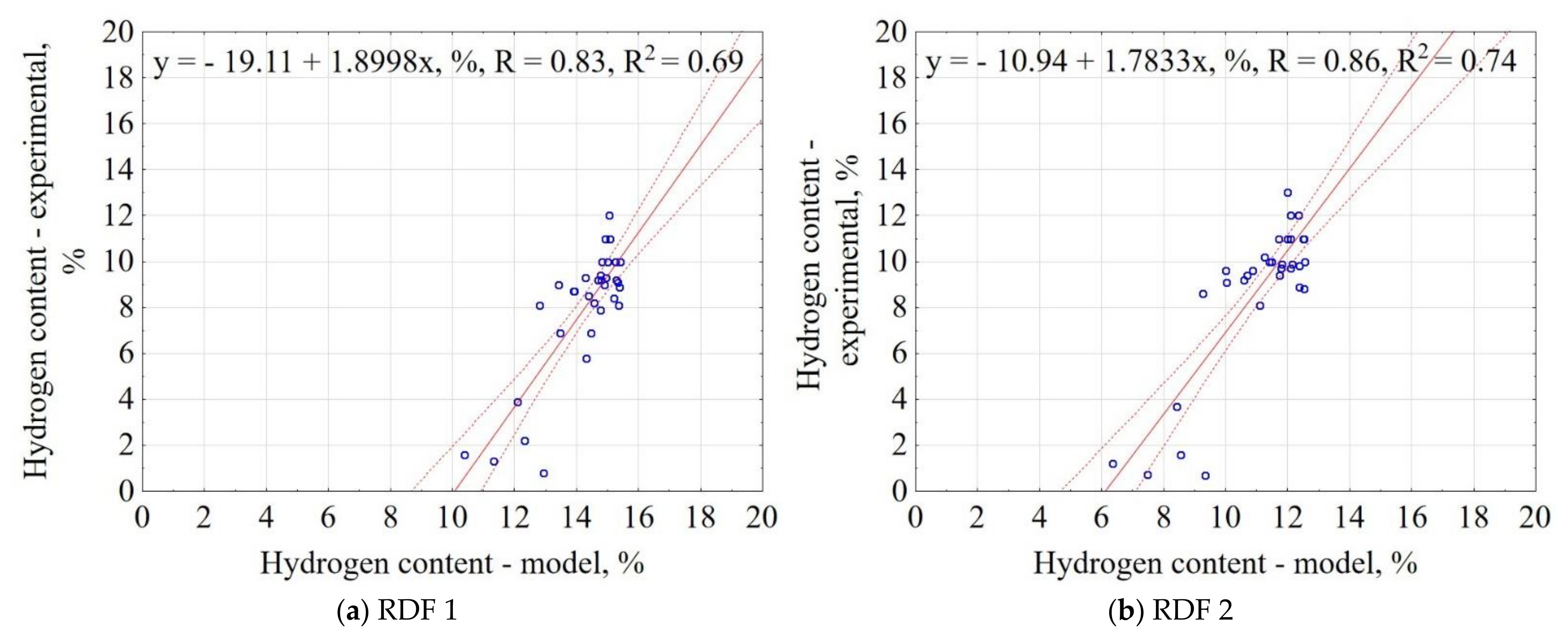 Materials 14 01191 g009