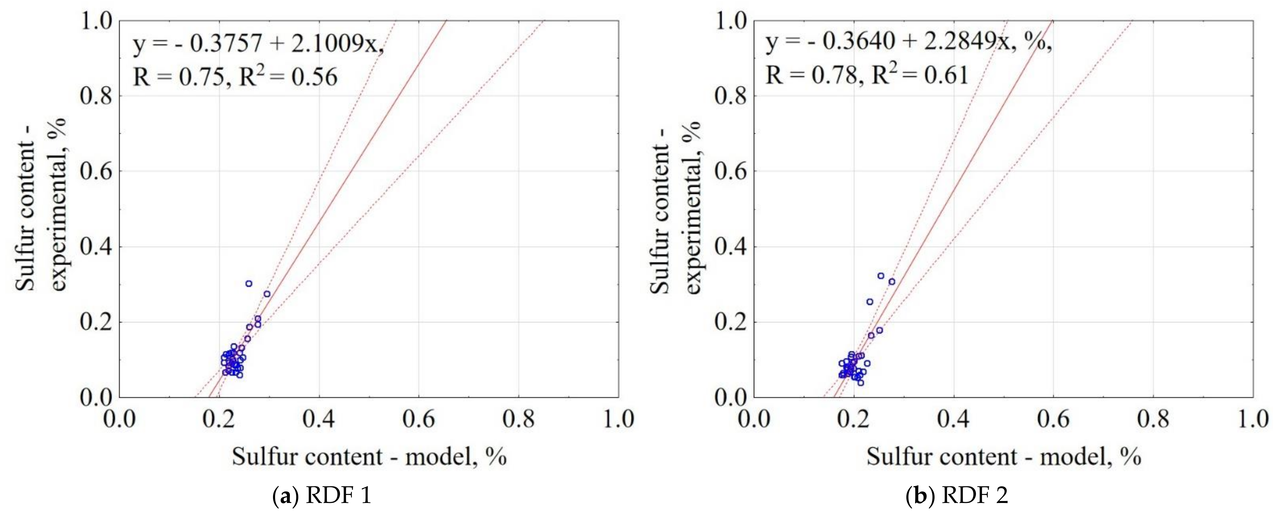 Materials 14 01191 g011
