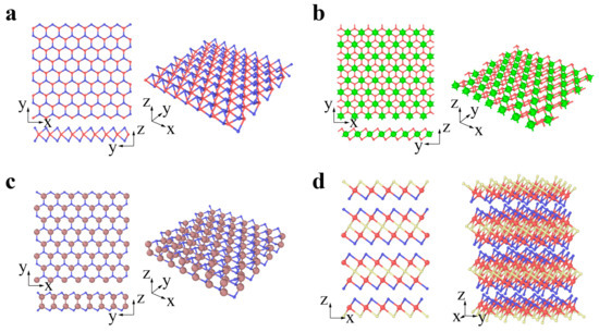 Materials 14 01192 g003 550