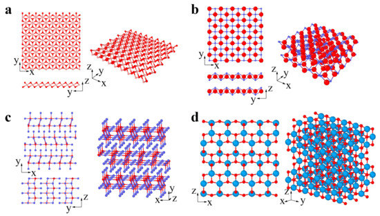 Materials 14 01192 g004 550