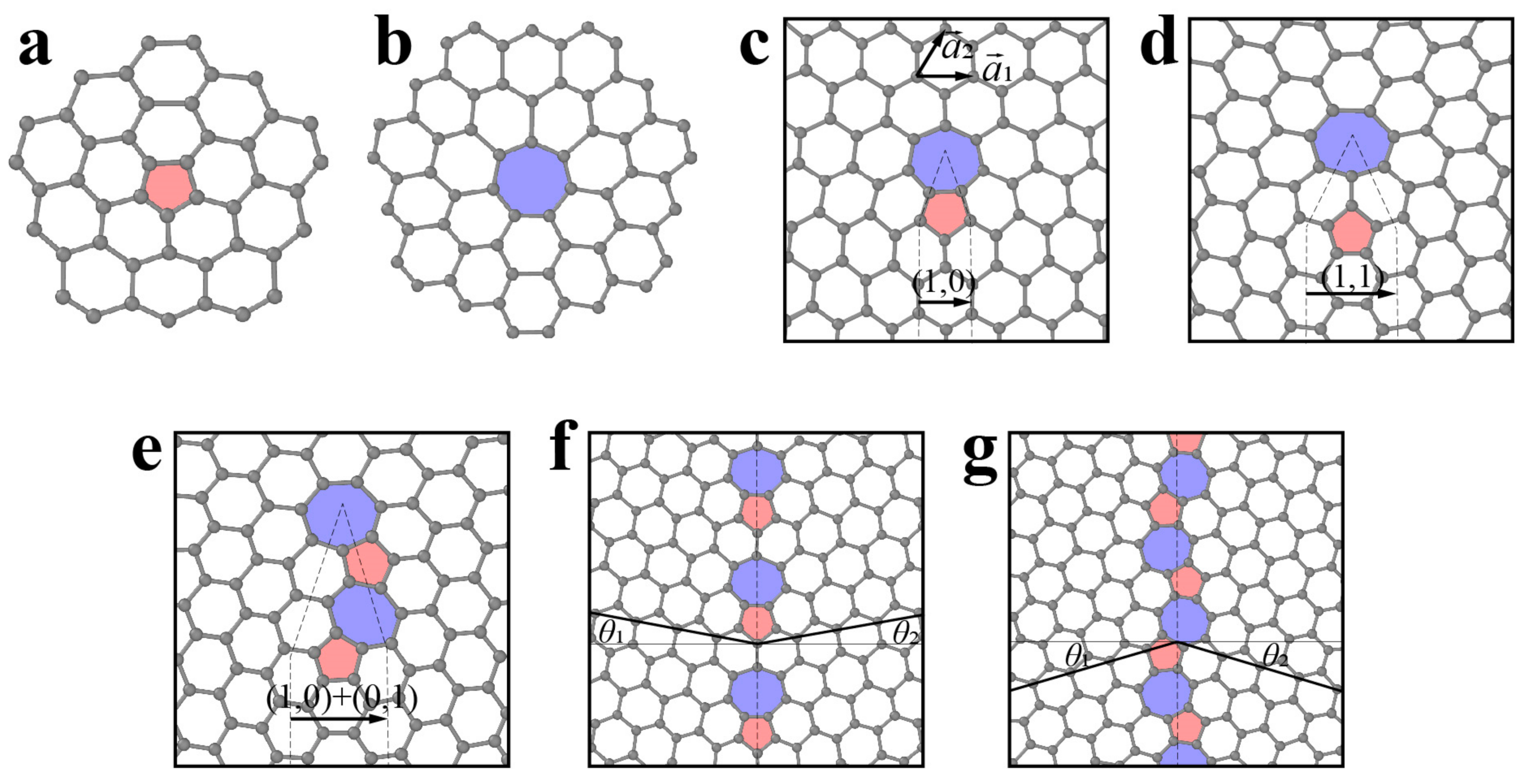 Materials 14 01192 g007 Materials 14 01192 g007