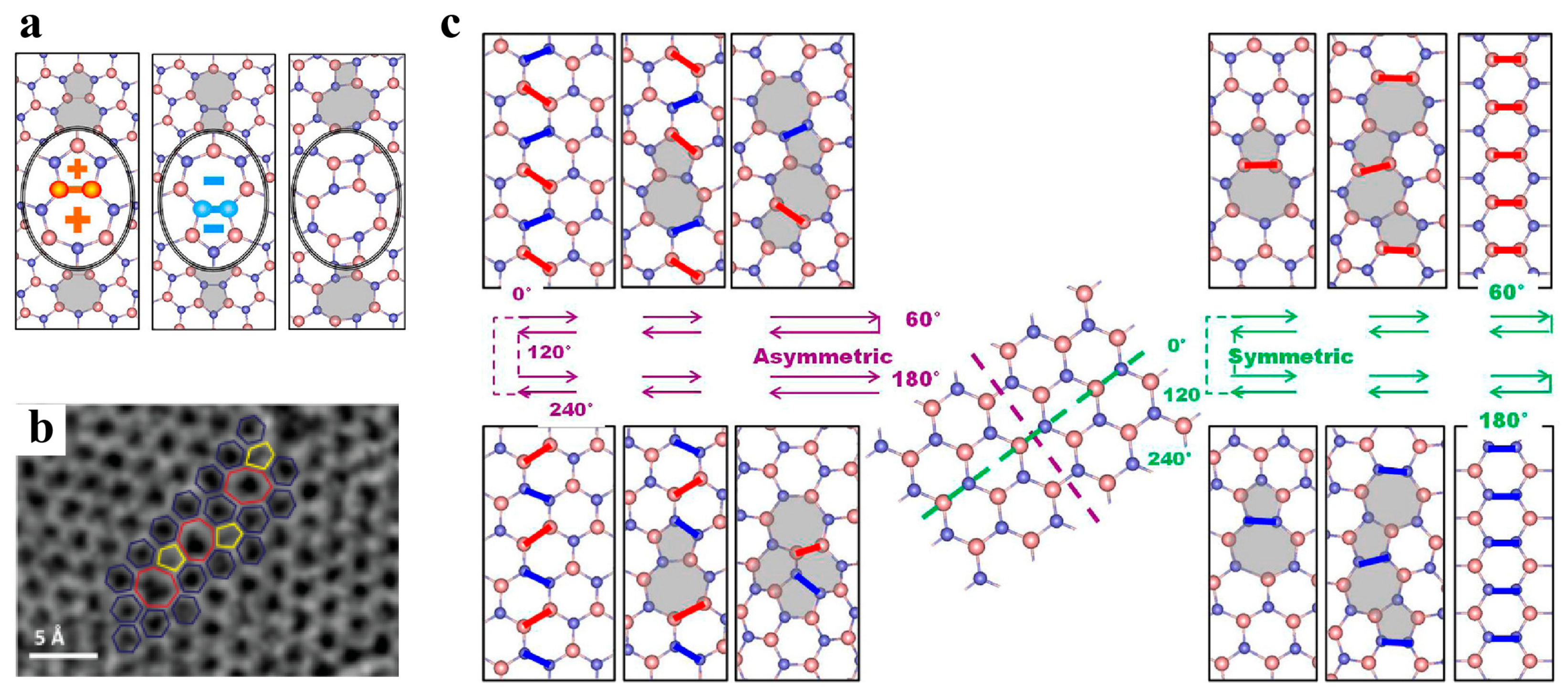 Materials 14 01192 g008 Materials 14 01192 g008